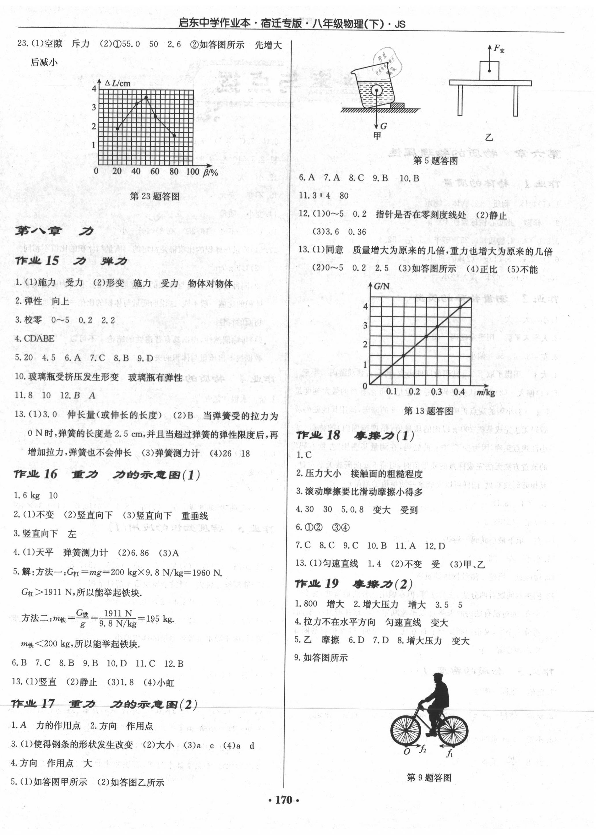 2020年啟東中學(xué)作業(yè)本八年級(jí)物理下冊(cè)江蘇版宿遷專(zhuān)版 第4頁(yè)