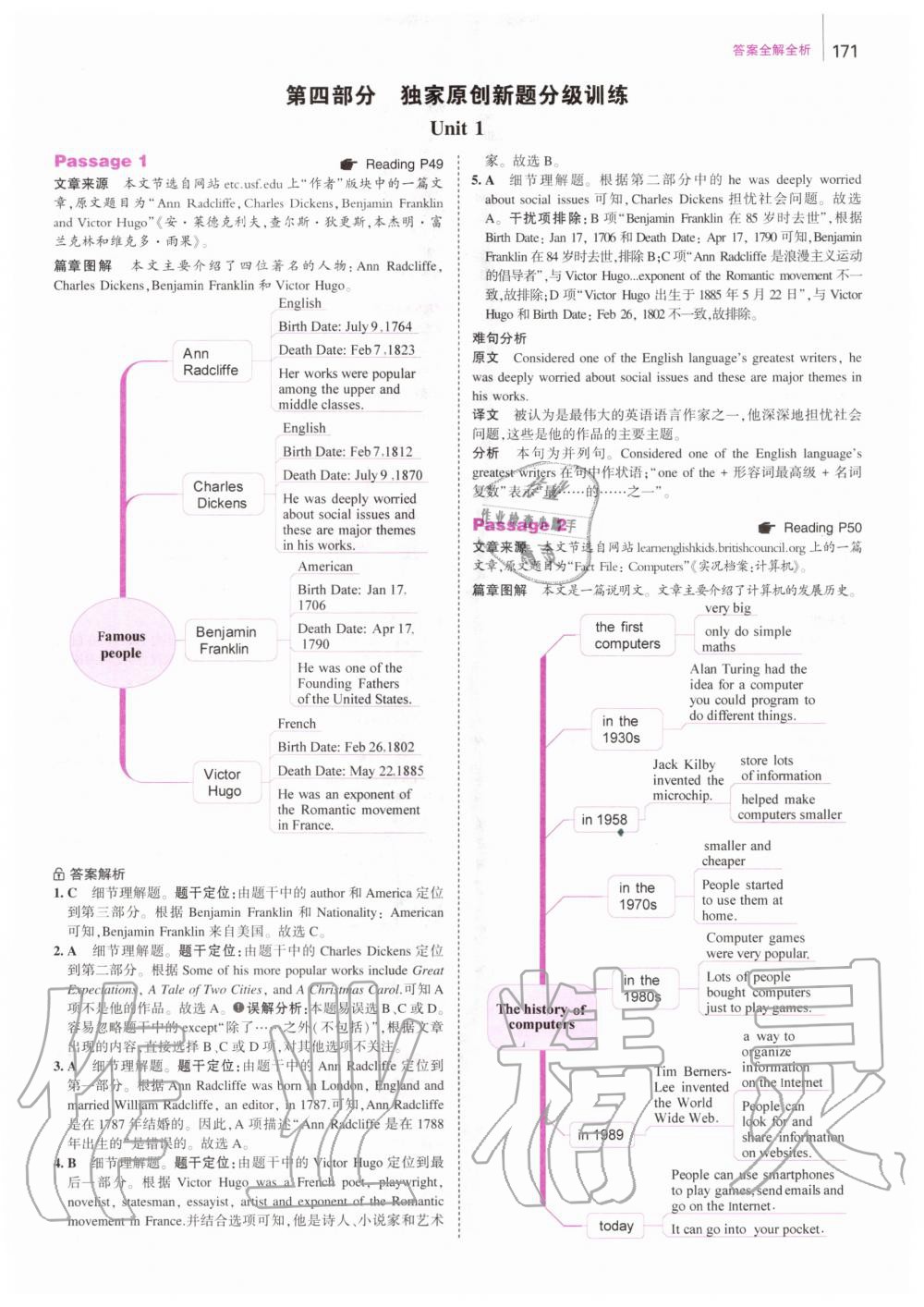 2020年53English中考英語(yǔ)完形填空與閱讀理解 第7頁(yè)