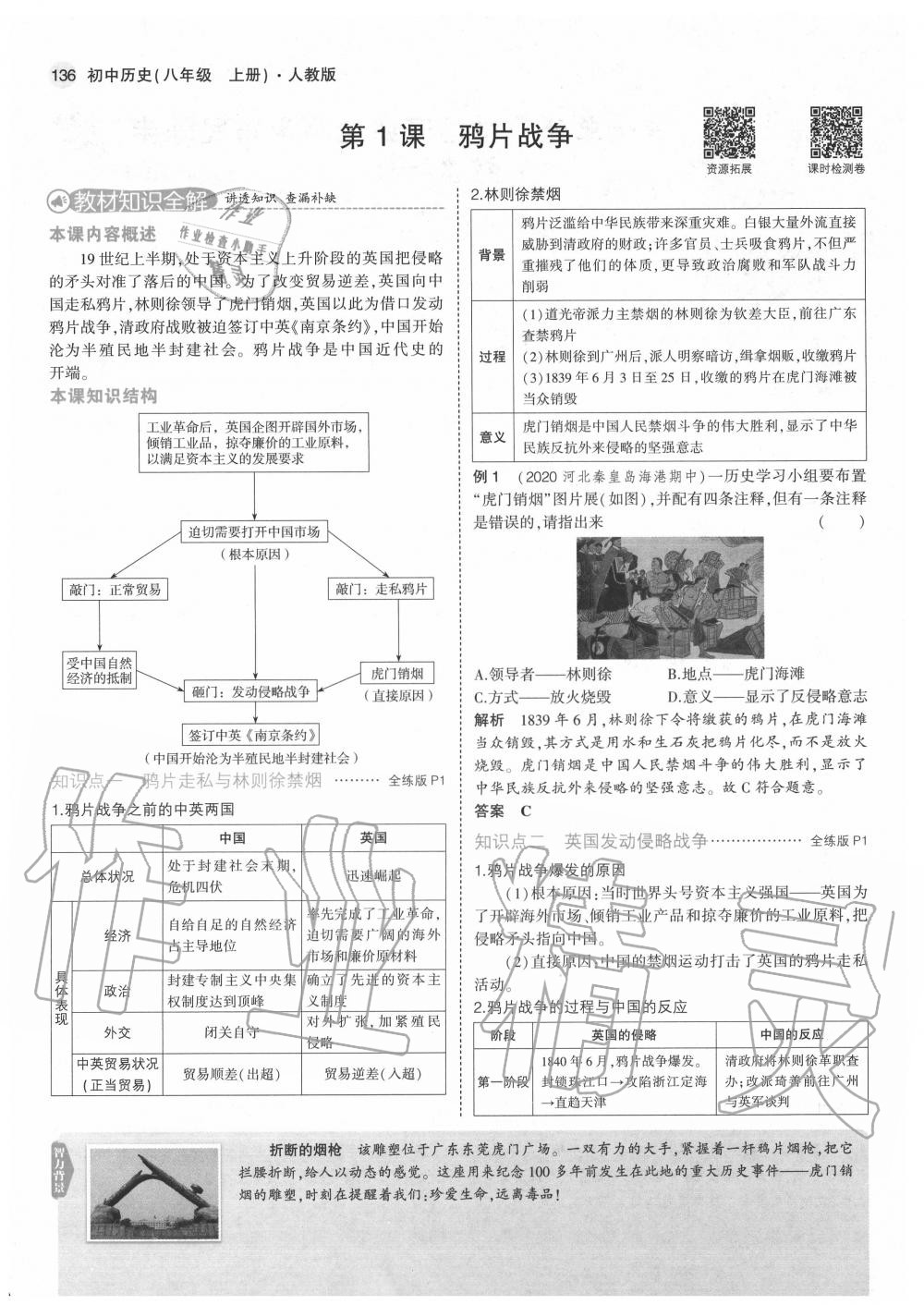 2020年教材課本八年級歷史上冊人教版 第2頁