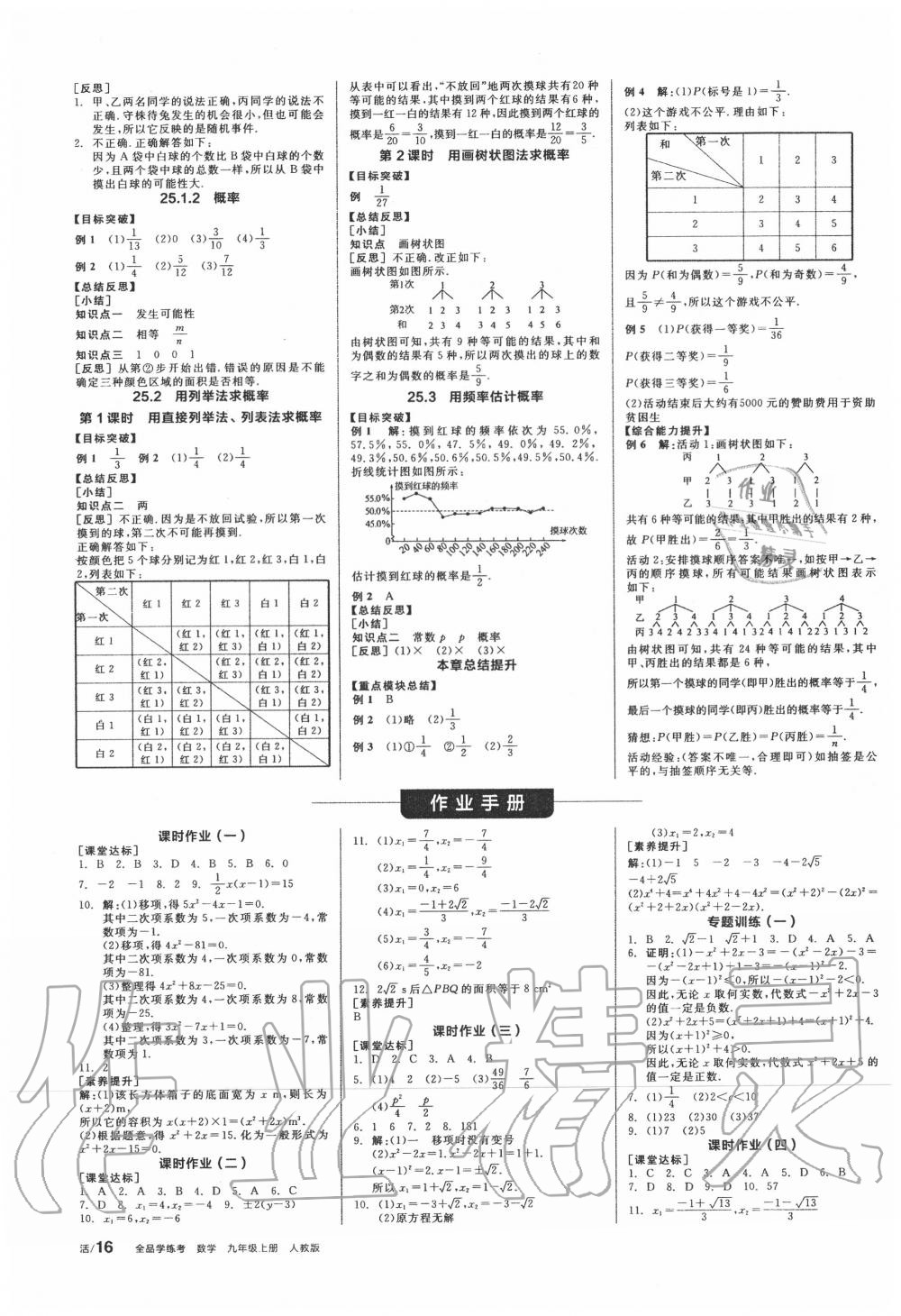 2020年全品學(xué)練考九年級數(shù)學(xué)上冊人教版 參考答案第6頁