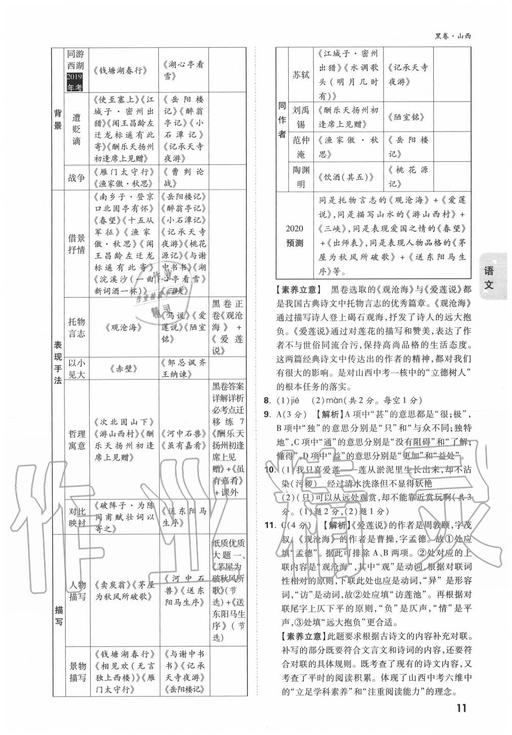 2020年万唯中考黑白卷优质大题7科合订山西专用 第11页