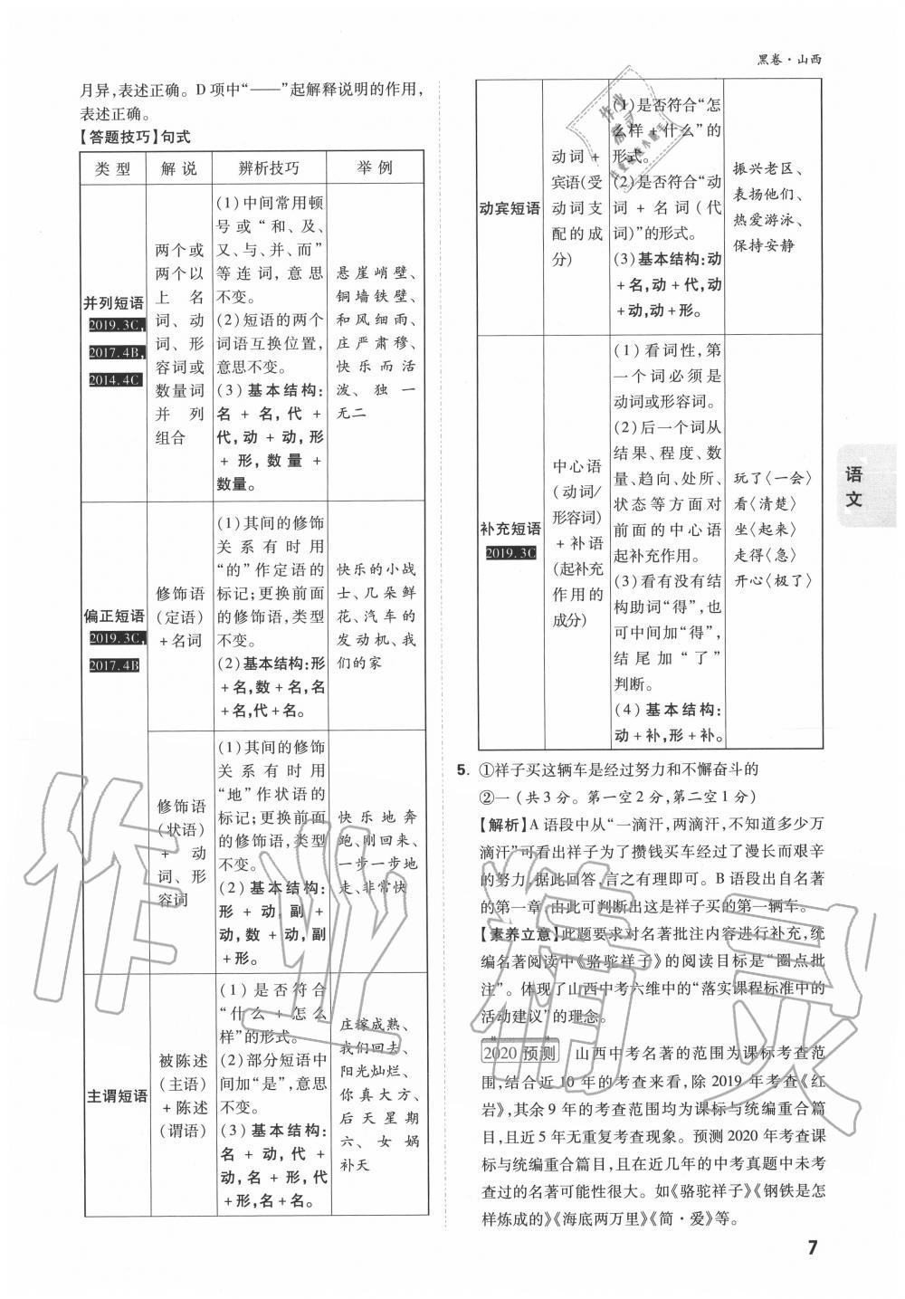 2020年万唯中考黑白卷优质大题7科合订山西专用 第7页