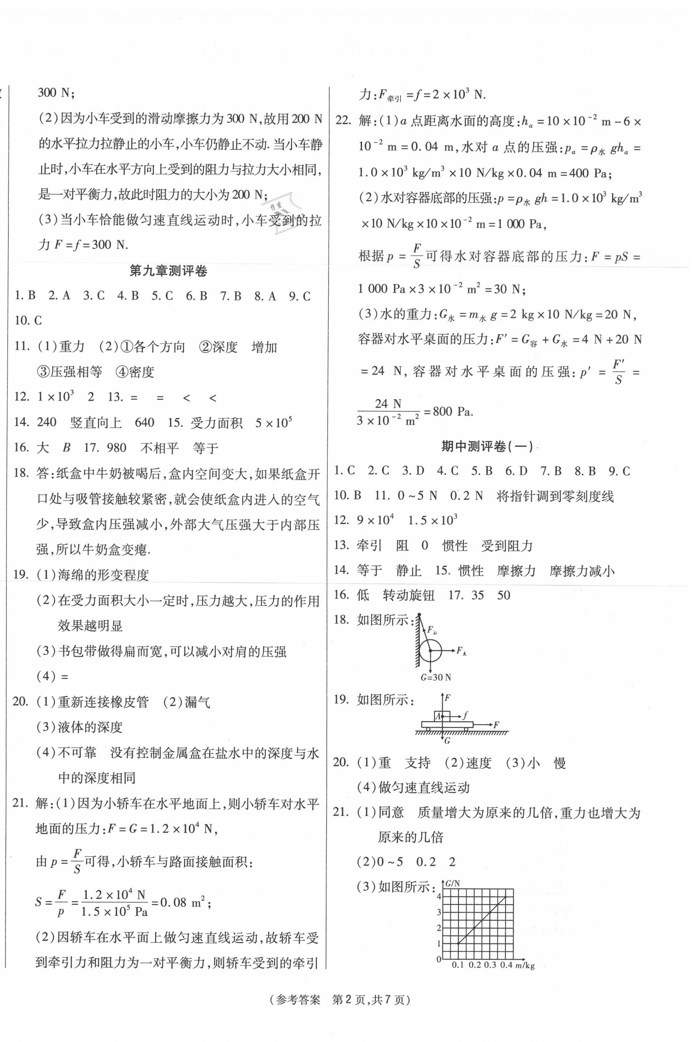 2020年智能优选卷八年级物理下册教科版 参考答案第2页