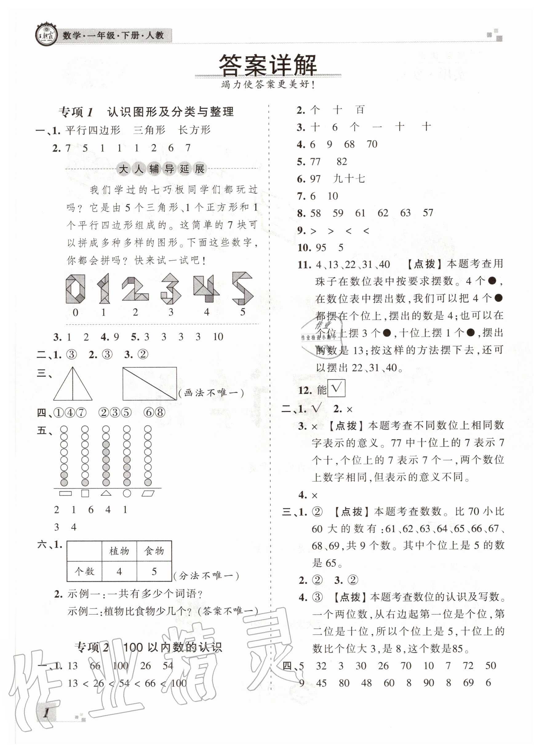 2020年王朝霞各地期末试卷精选一年级数学上册人教版河南专版>