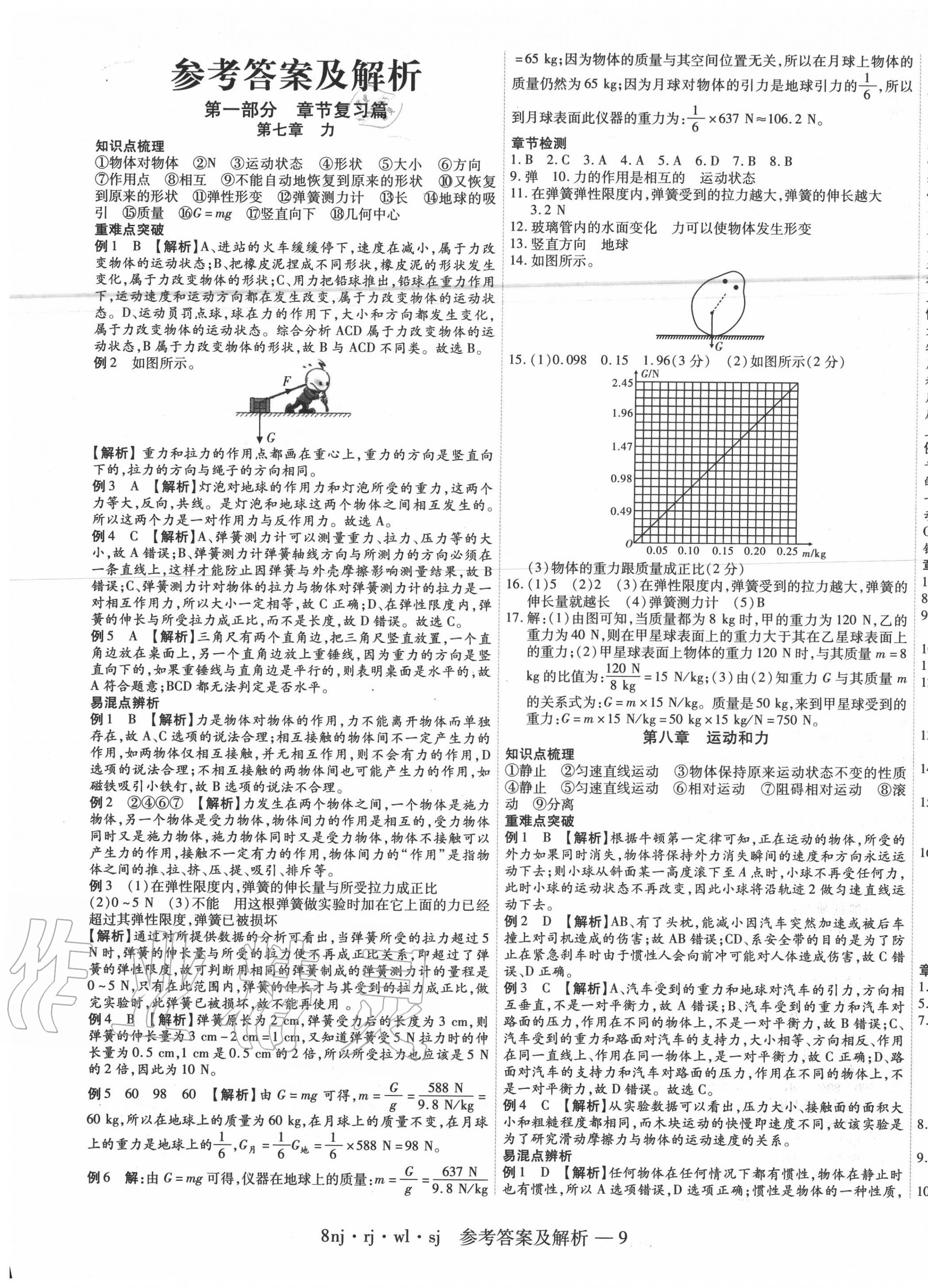 2020年金象教育U计划学期系统复习八年级物理人教版 第1页