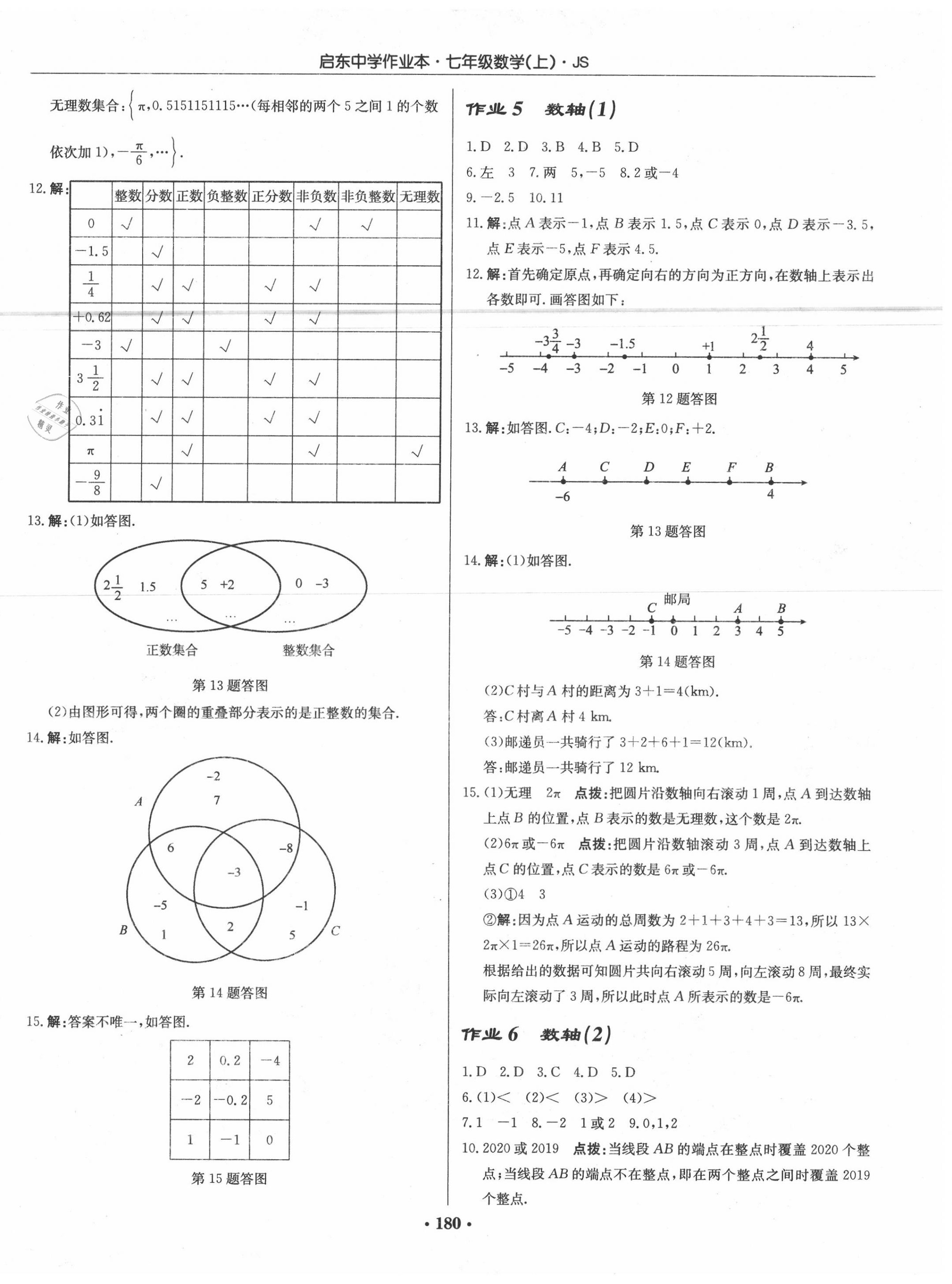 2020年启东中学作业本七年级数学上册江苏版 第2页