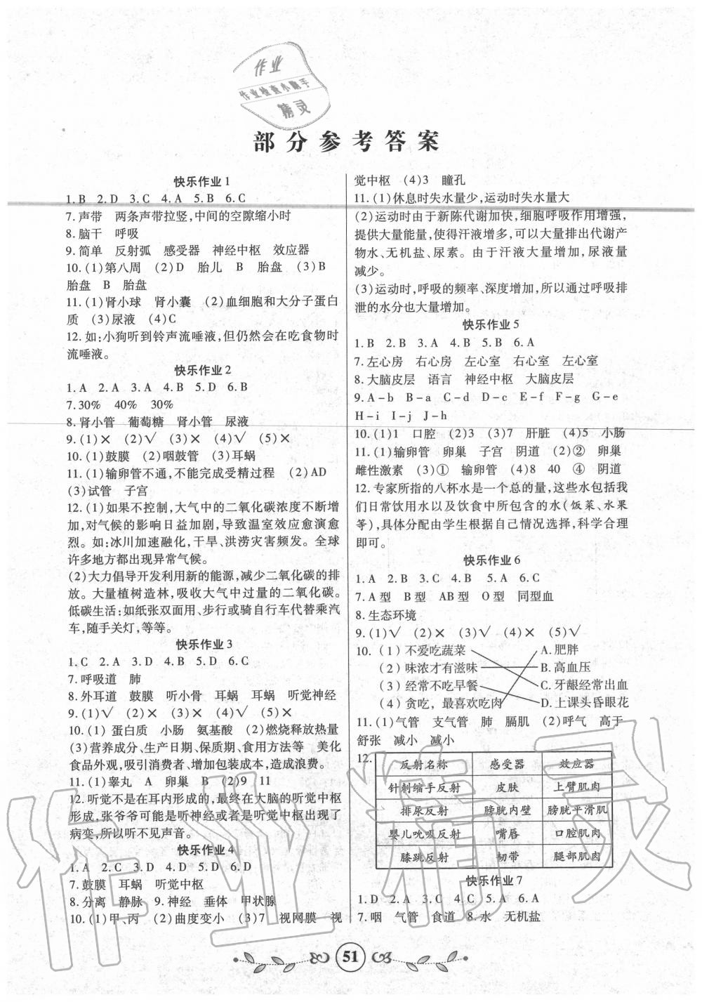 2020年书香天博暑假作业七年级生物人教版西安出版社 第1页