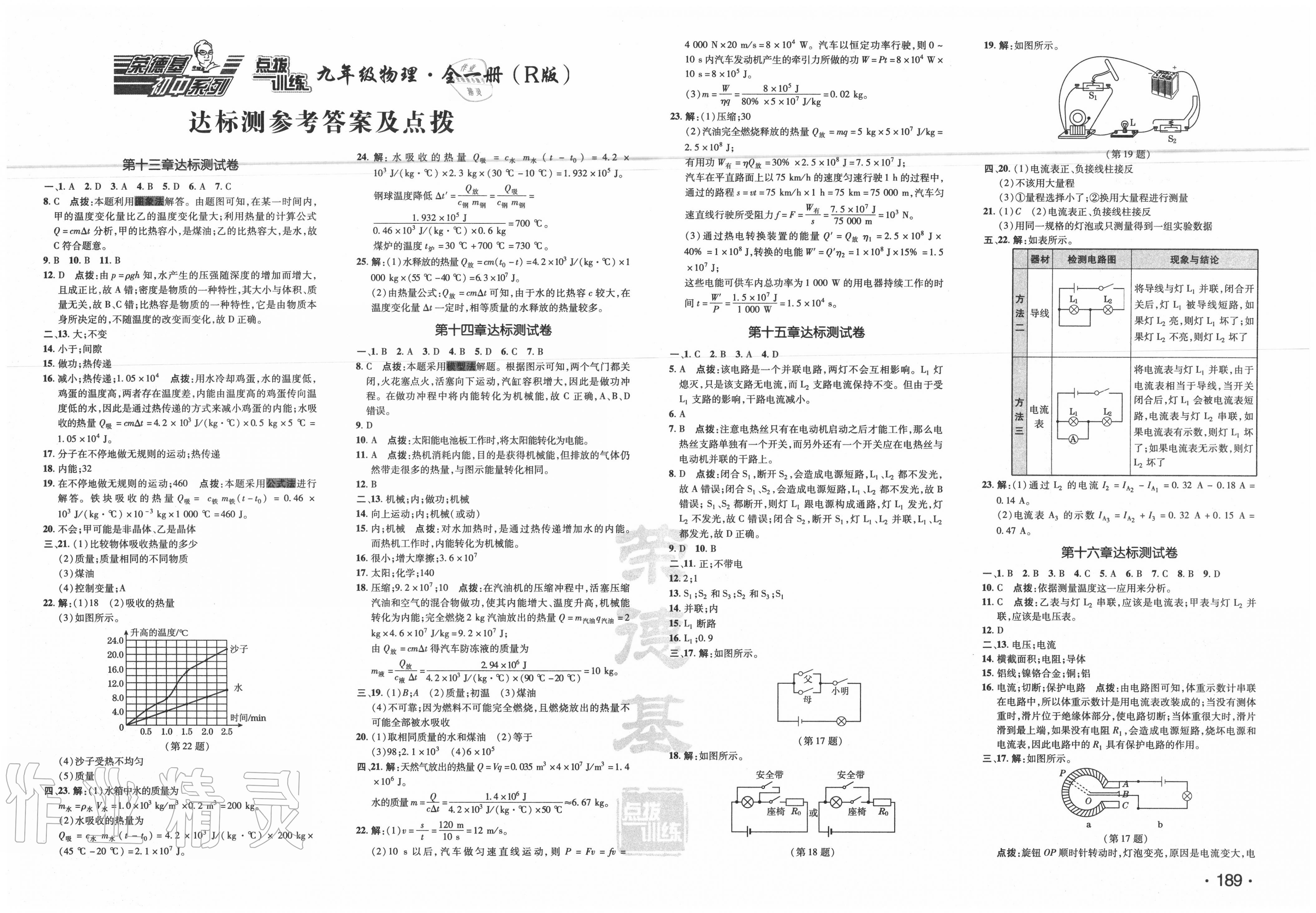 2020年點撥訓練九年級物理全一冊人教版 第1頁