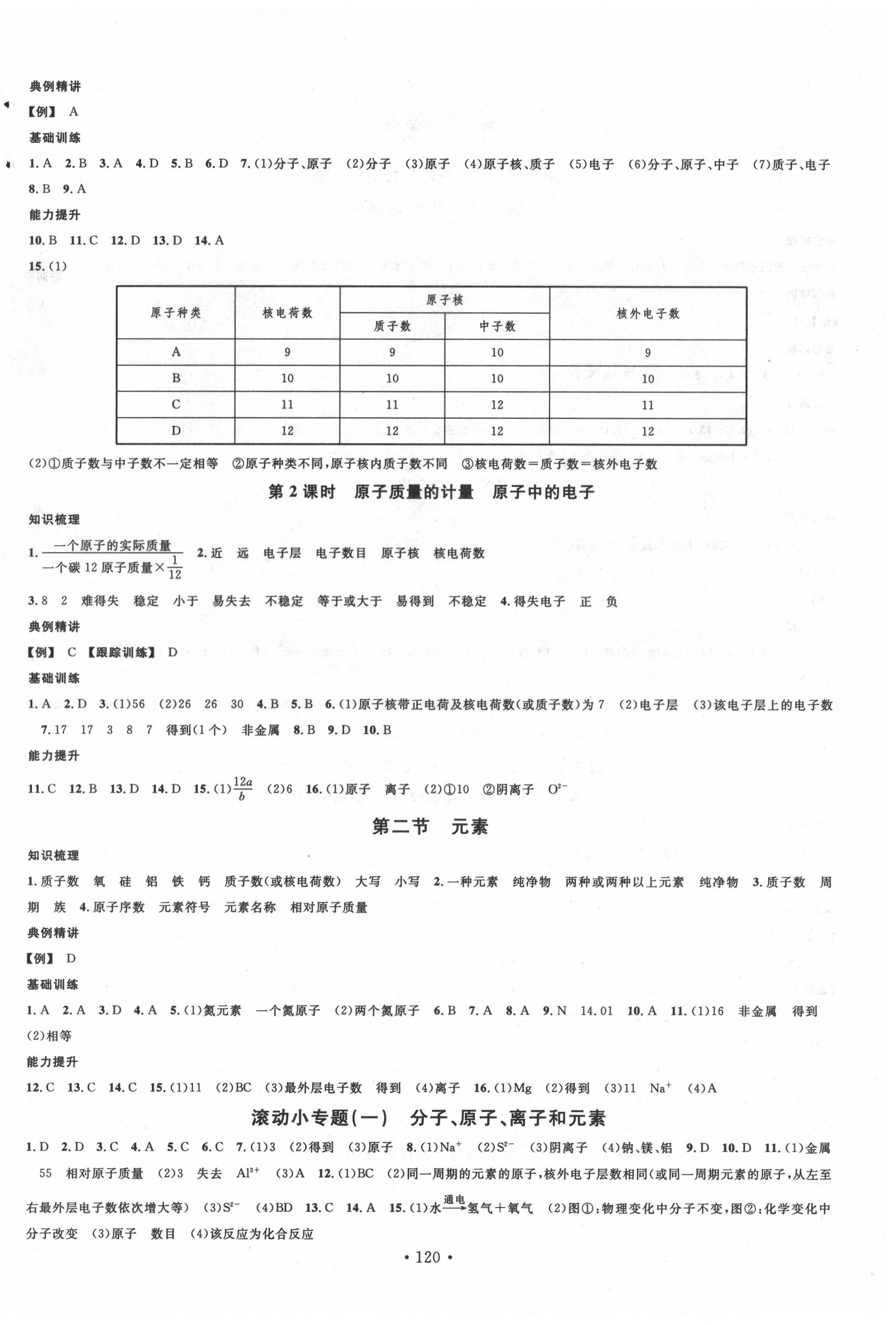 2020年名校課堂八年級化學全一冊魯教版五四制山東專版 第4頁