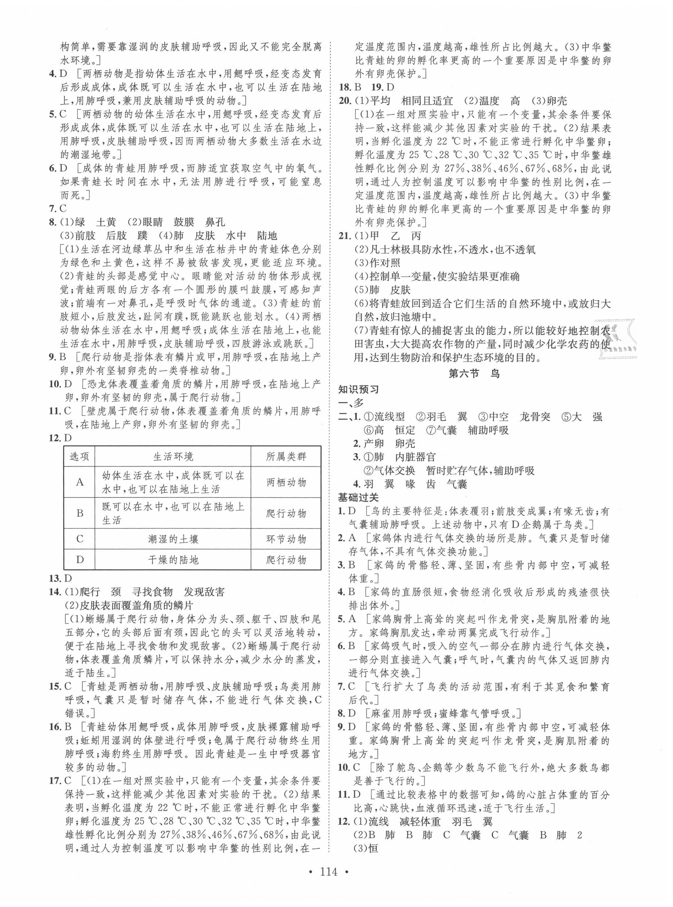 2020年思路教練同步課時作業(yè)八年級生物上冊人教版 第6頁