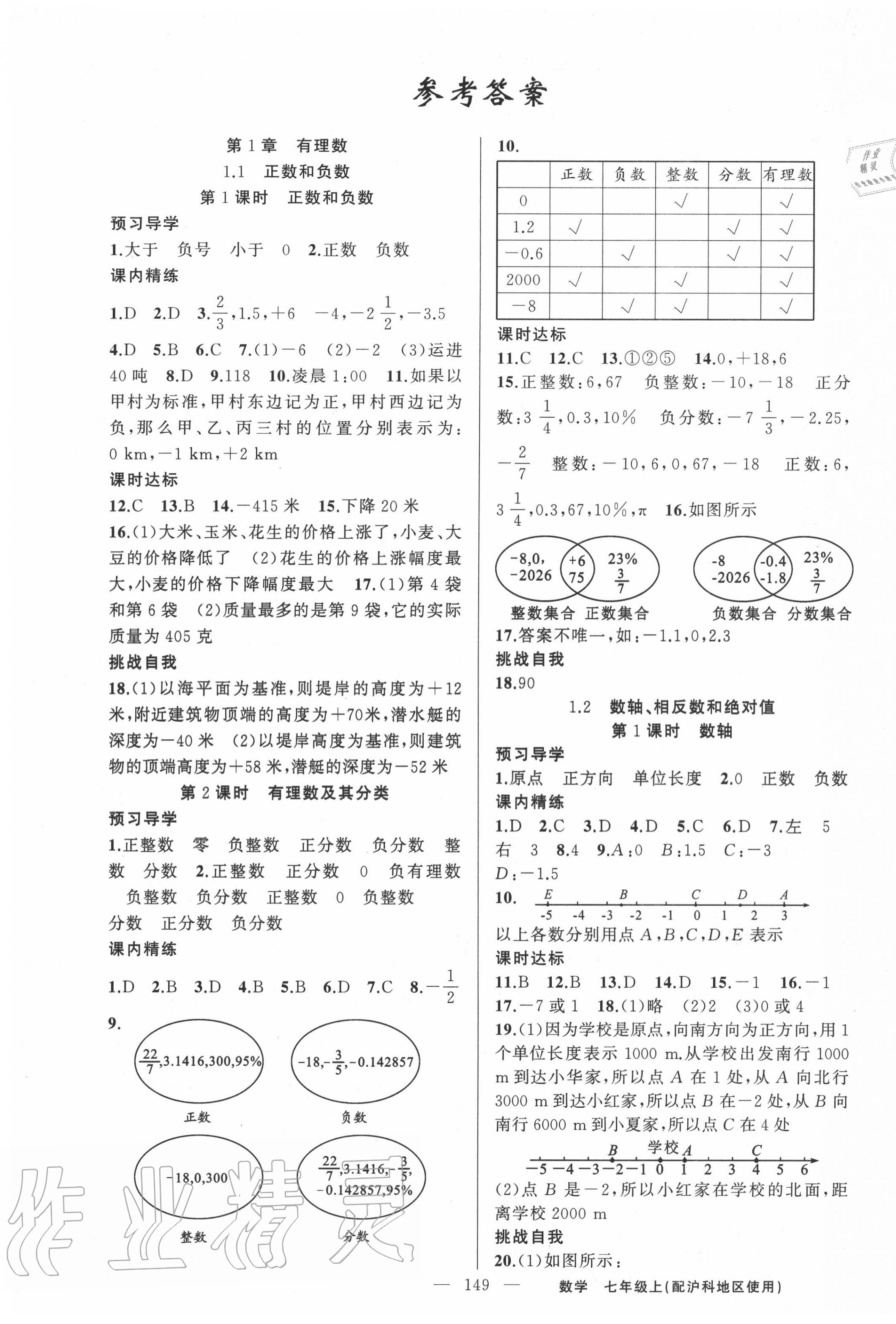 2020年黃岡金牌之路練闖考七年級數(shù)學(xué)上冊滬科版 第1頁