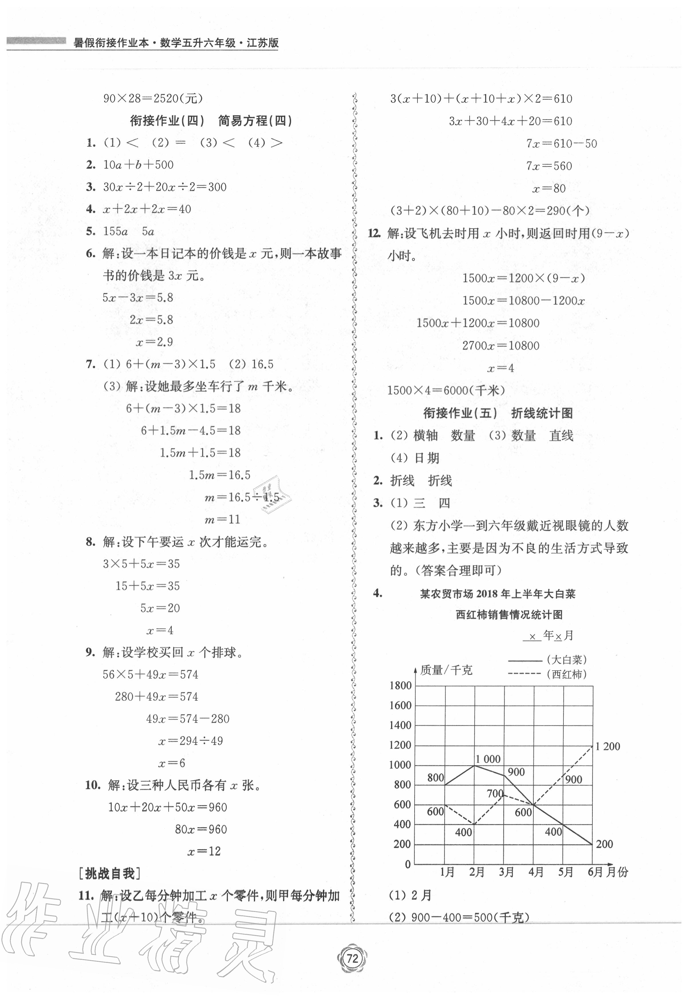 2020年暑假衔接作业本五升六年级数学江苏版 第4页