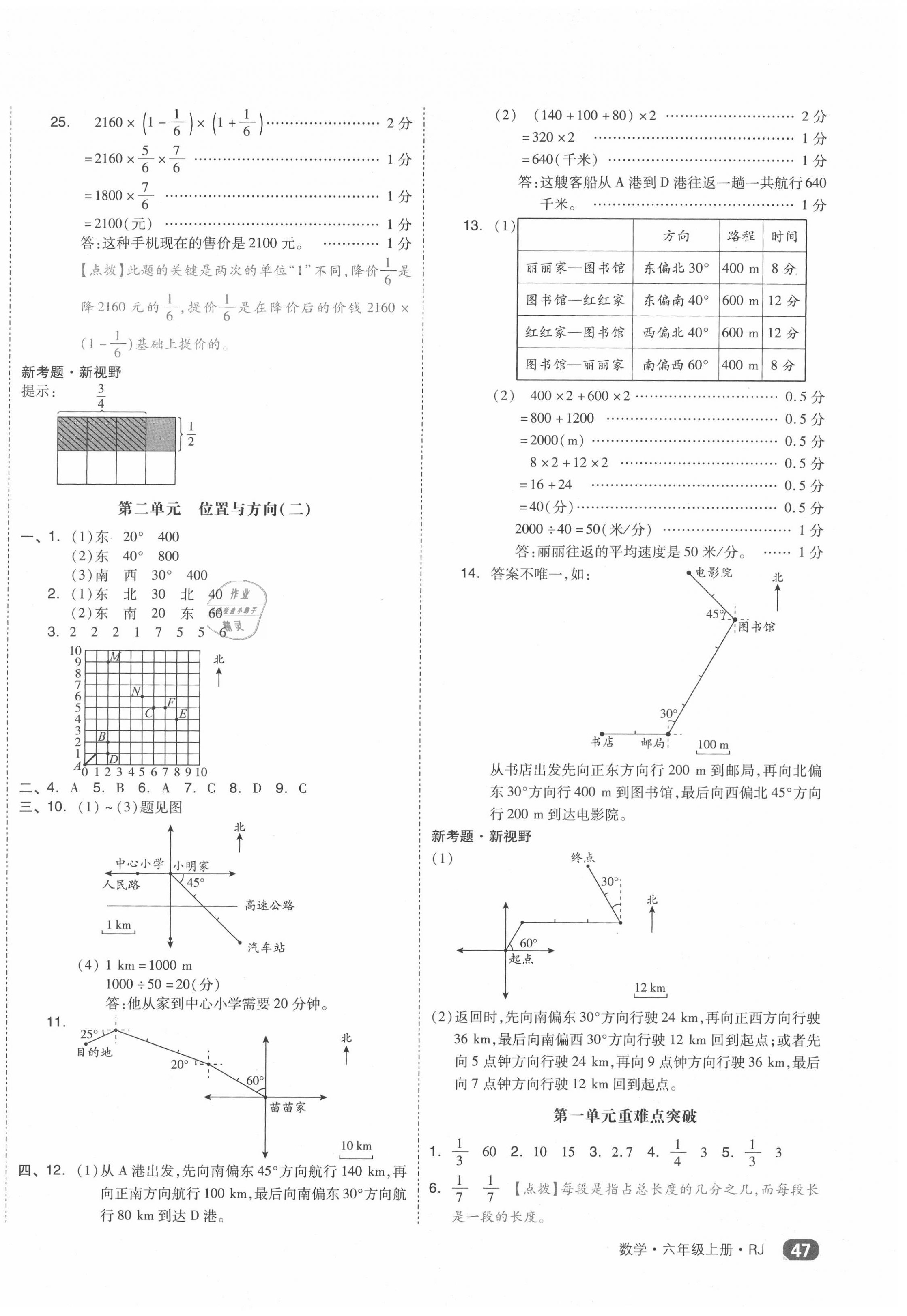 2020年全品小復(fù)習(xí)六年級數(shù)學(xué)上冊人教版 第2頁