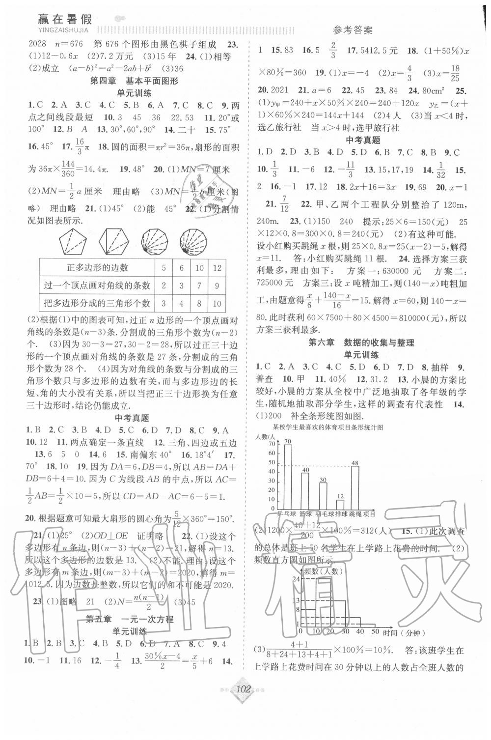 2020年贏在暑假搶分計(jì)劃七年級(jí)數(shù)學(xué)北師大版合肥工業(yè)大學(xué)出版社 參考答案第2頁(yè)