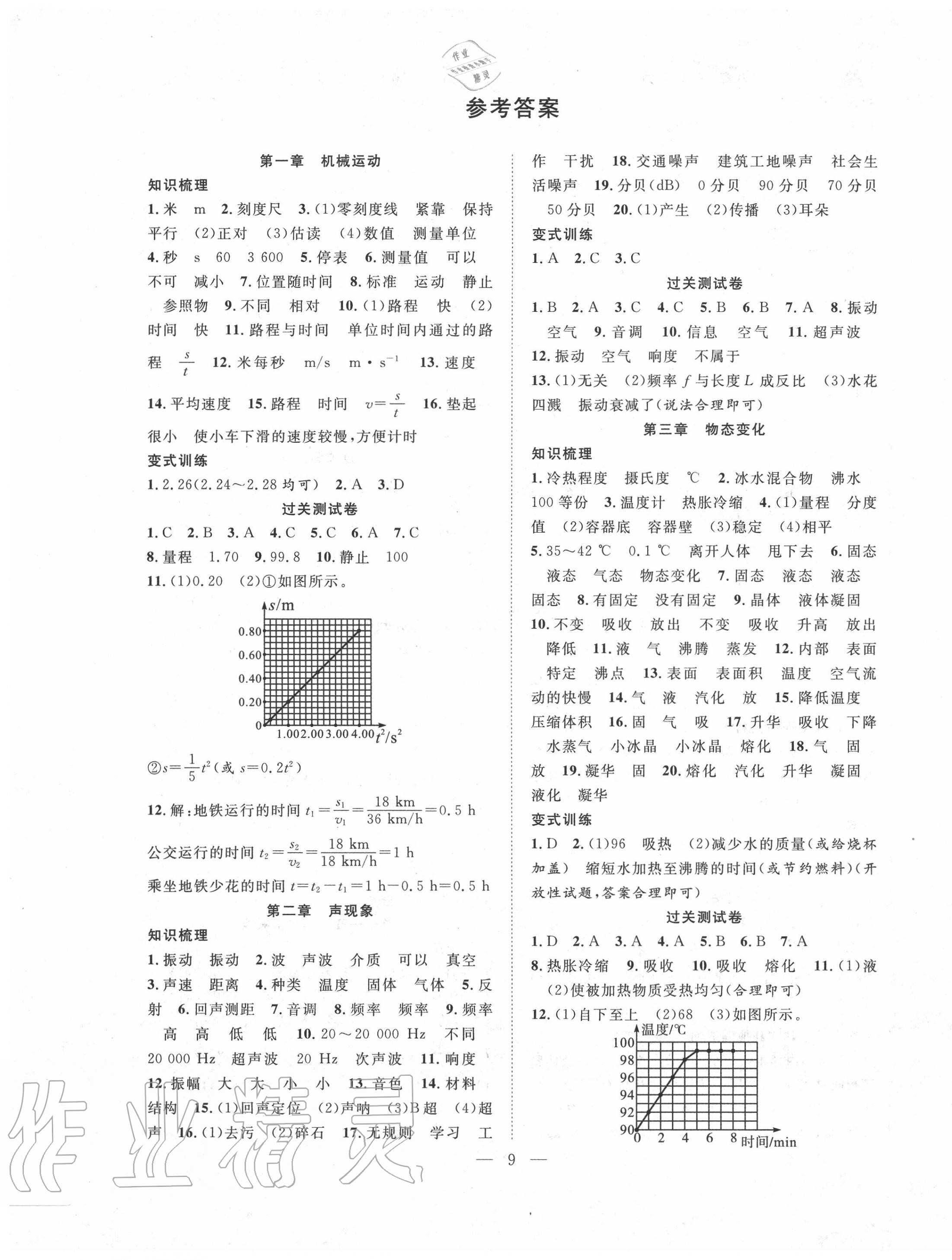 2020年新活力總動(dòng)員暑假八年級(jí)物理人教版 第1頁