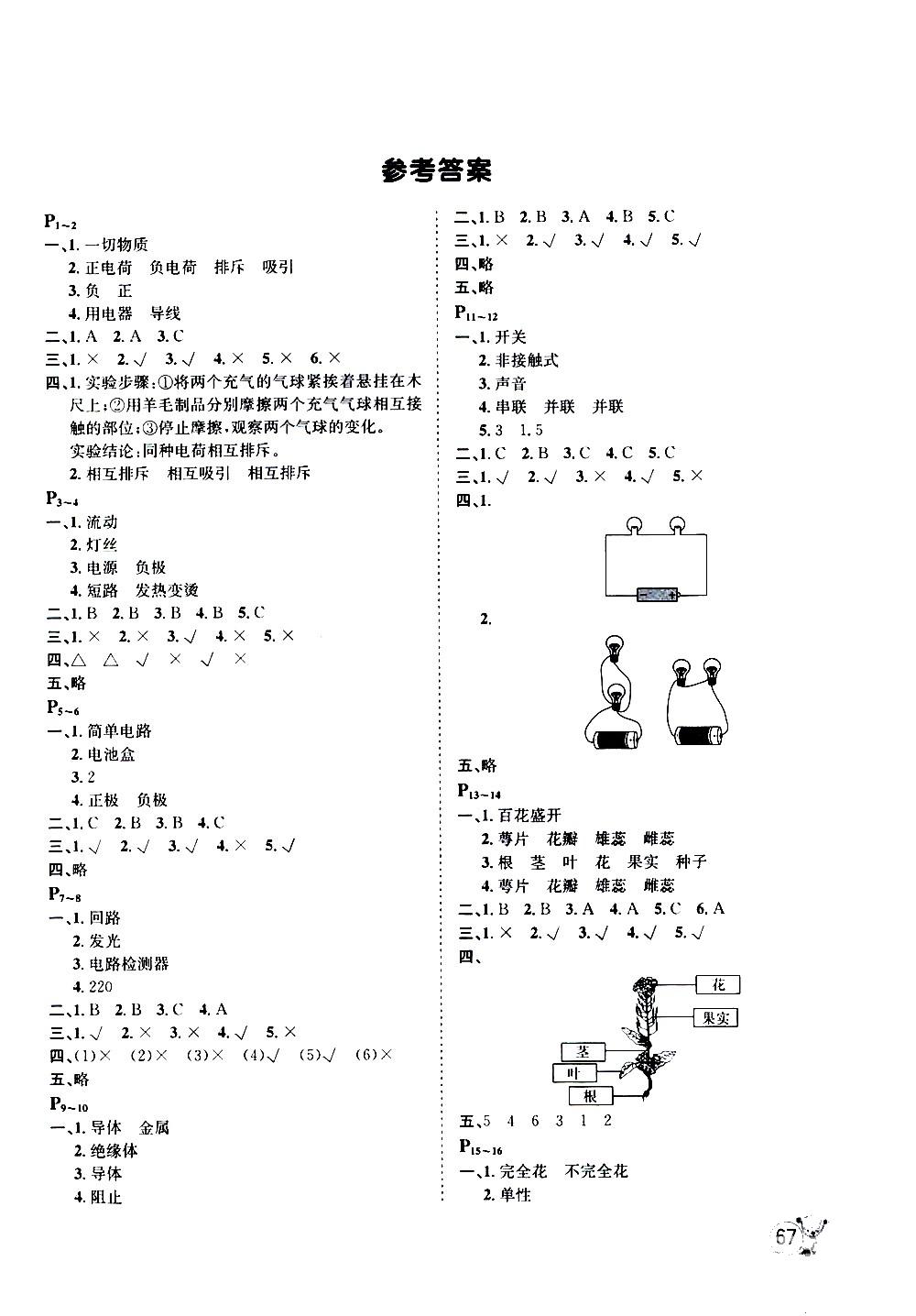 2020年桂壯紅皮書暑假天地四年級科學(xué)河北少年兒童出版社 參考答案第1頁