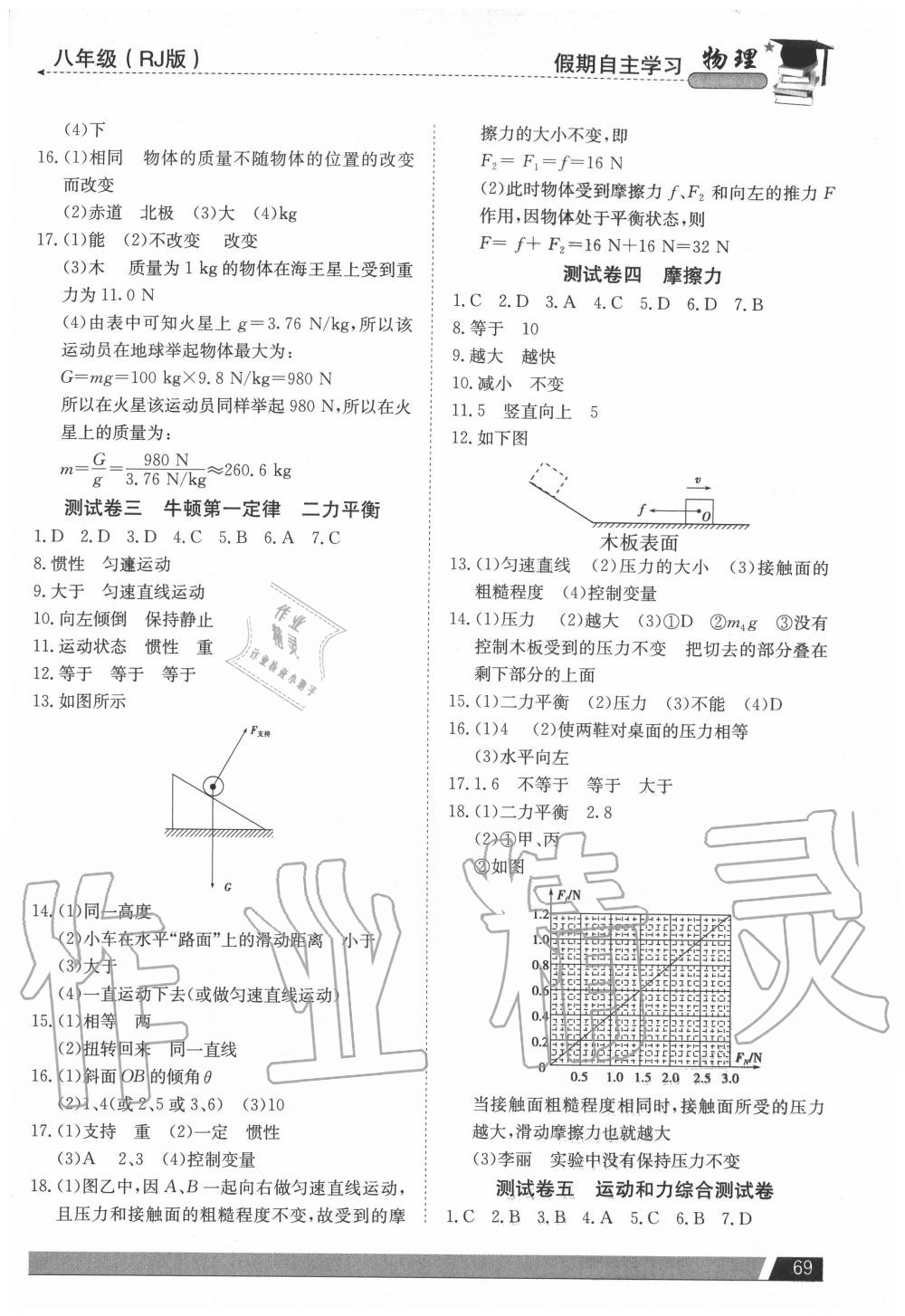 2020年假期自主學(xué)習(xí)八年級物理北京藝術(shù)與科學(xué)電子出版社 參考答案第2頁