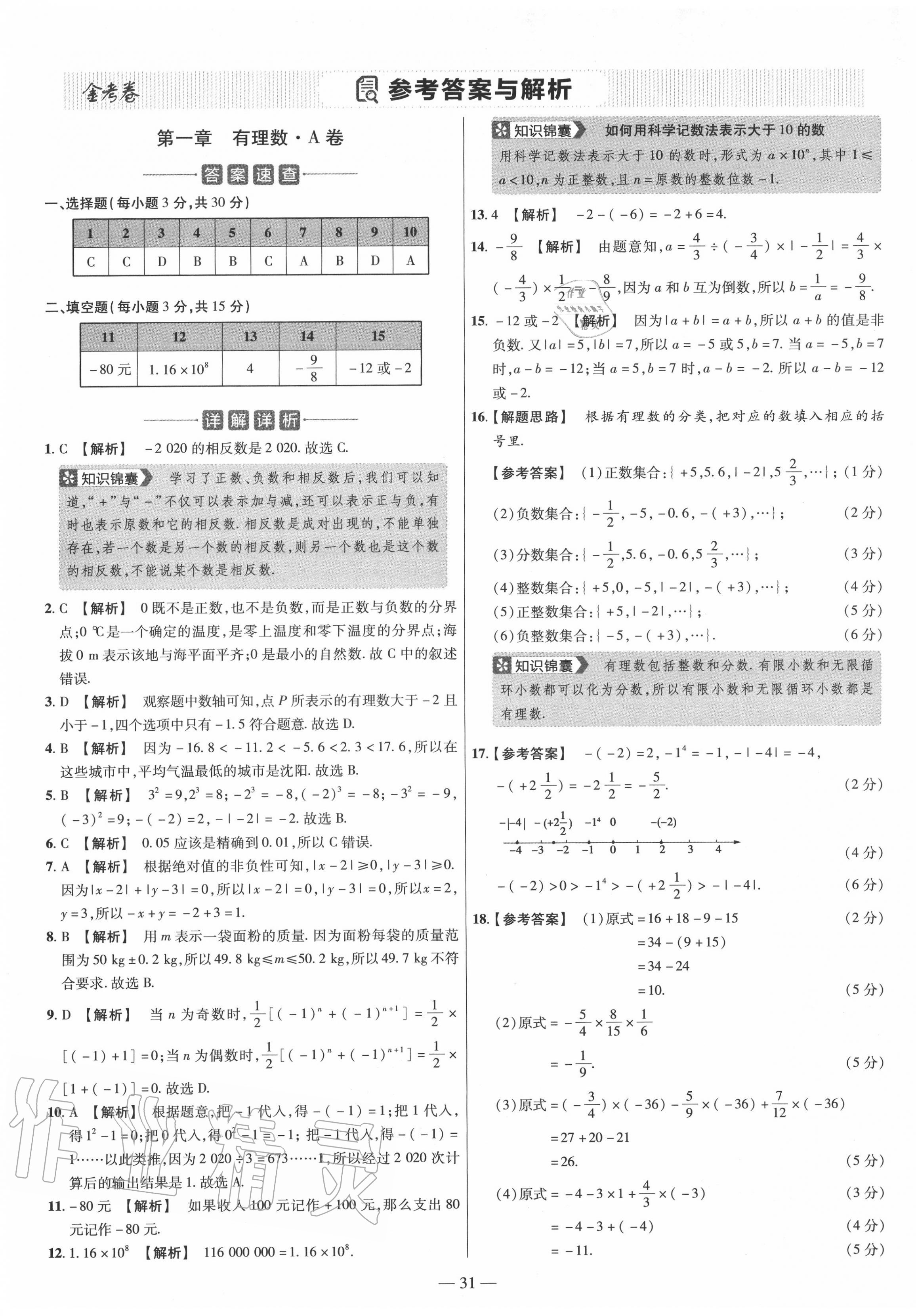 2020年金考卷活頁(yè)題選七年級(jí)數(shù)學(xué)上冊(cè)人教版 參考答案第1頁(yè)