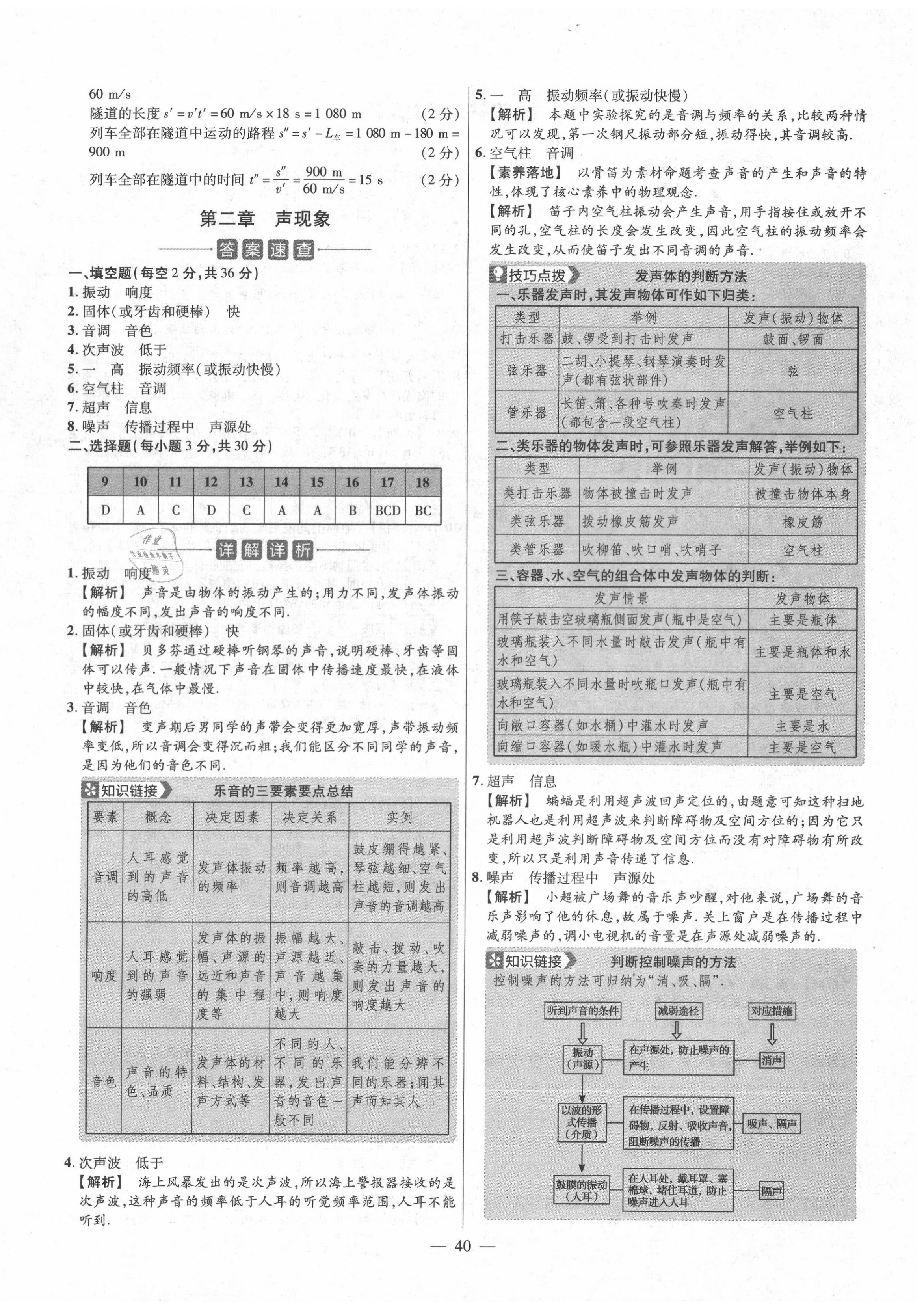 2020年金考卷活頁題選八年級物理上冊人教版 參考答案第4頁