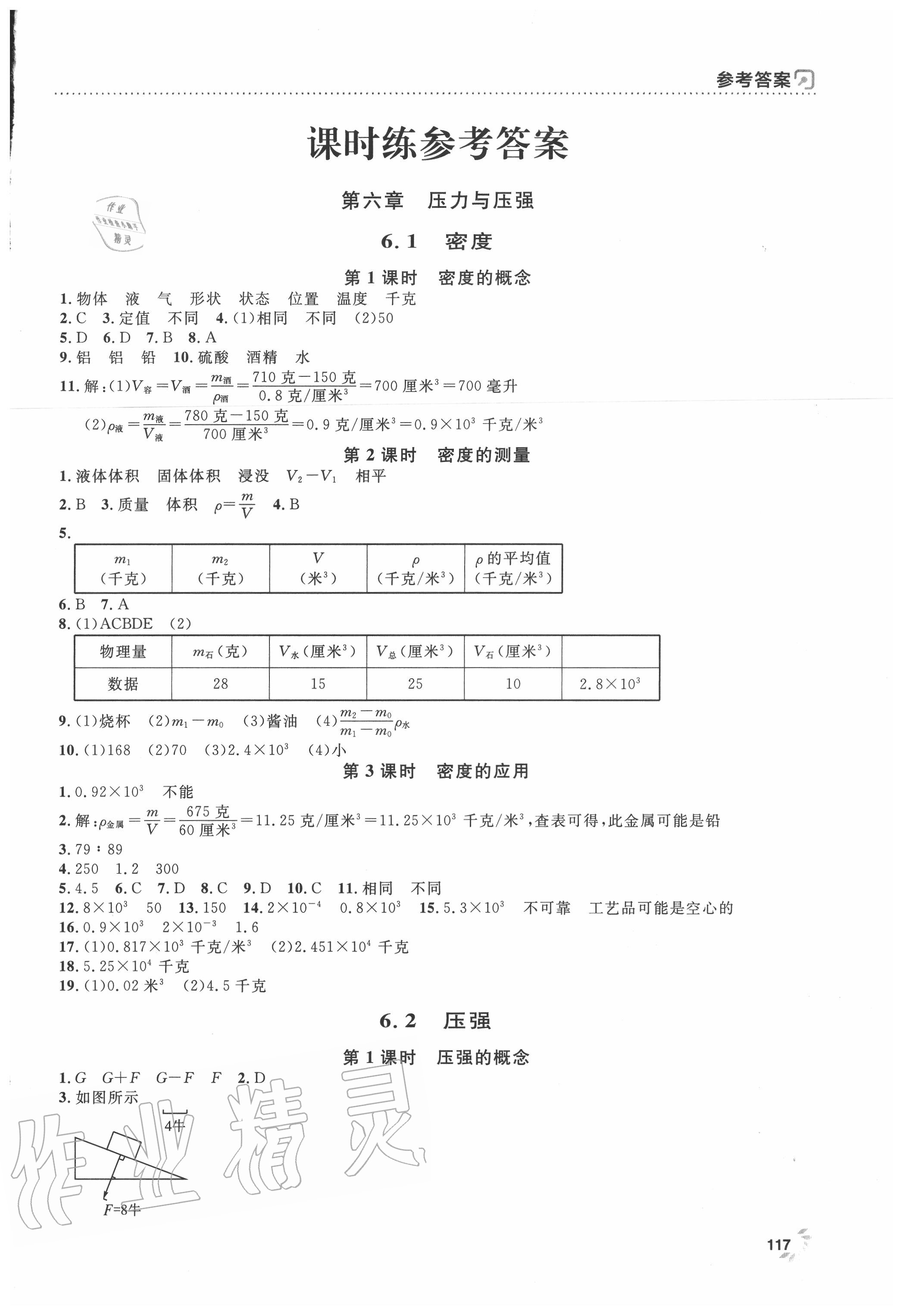 2020年上海作業(yè)九年級物理上冊滬教版 第1頁