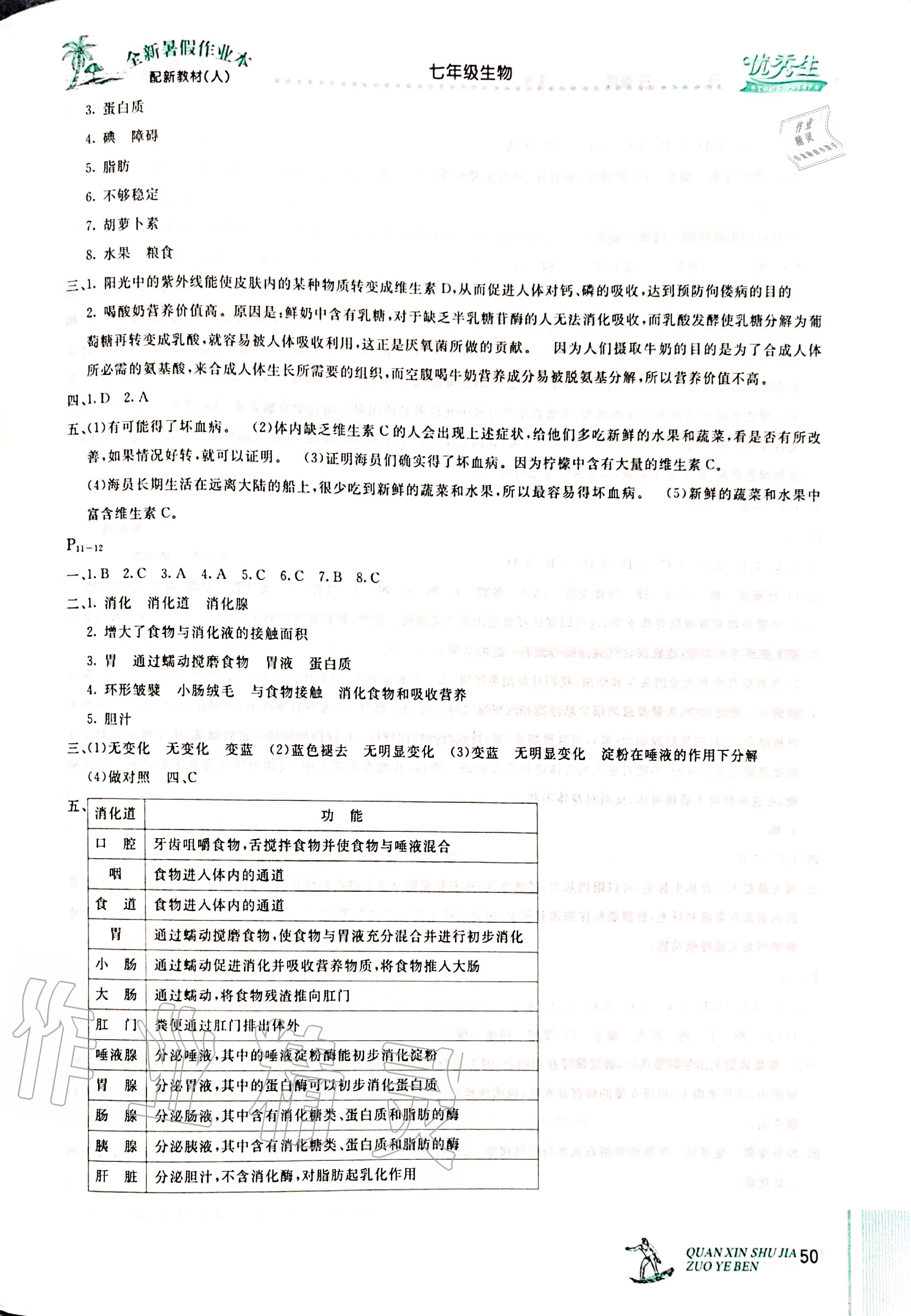 2020年優(yōu)秀生快樂(lè)假期每一天全新暑假作業(yè)本七年級(jí)生物延邊人民出版社 參考答案第2頁(yè)