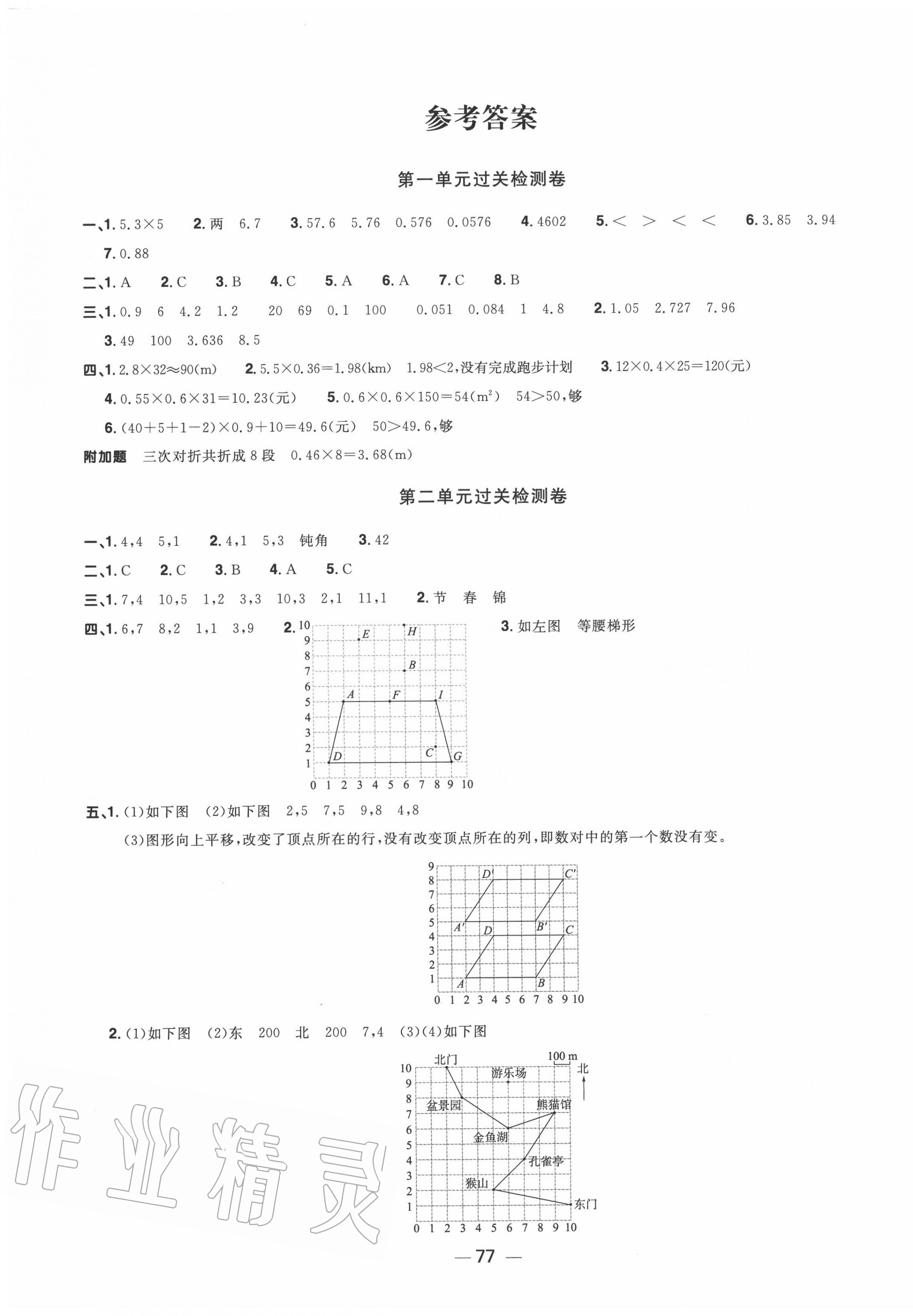 2020年阳光同学一线名师全优好卷五年级数学上册人教版答案—青夏