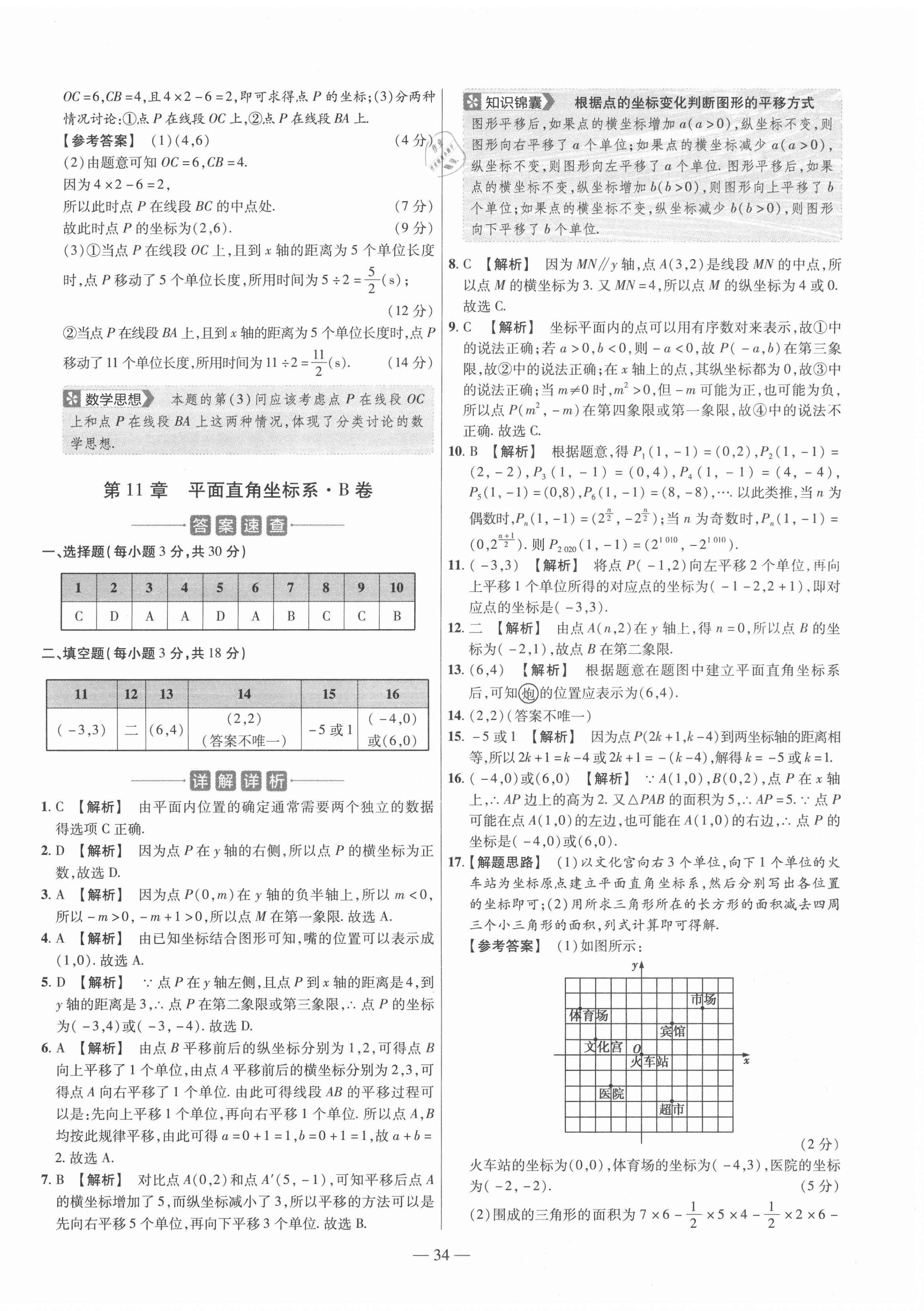 2020年金考卷活頁題選八年級數(shù)學上冊滬科版 參考答案第2頁