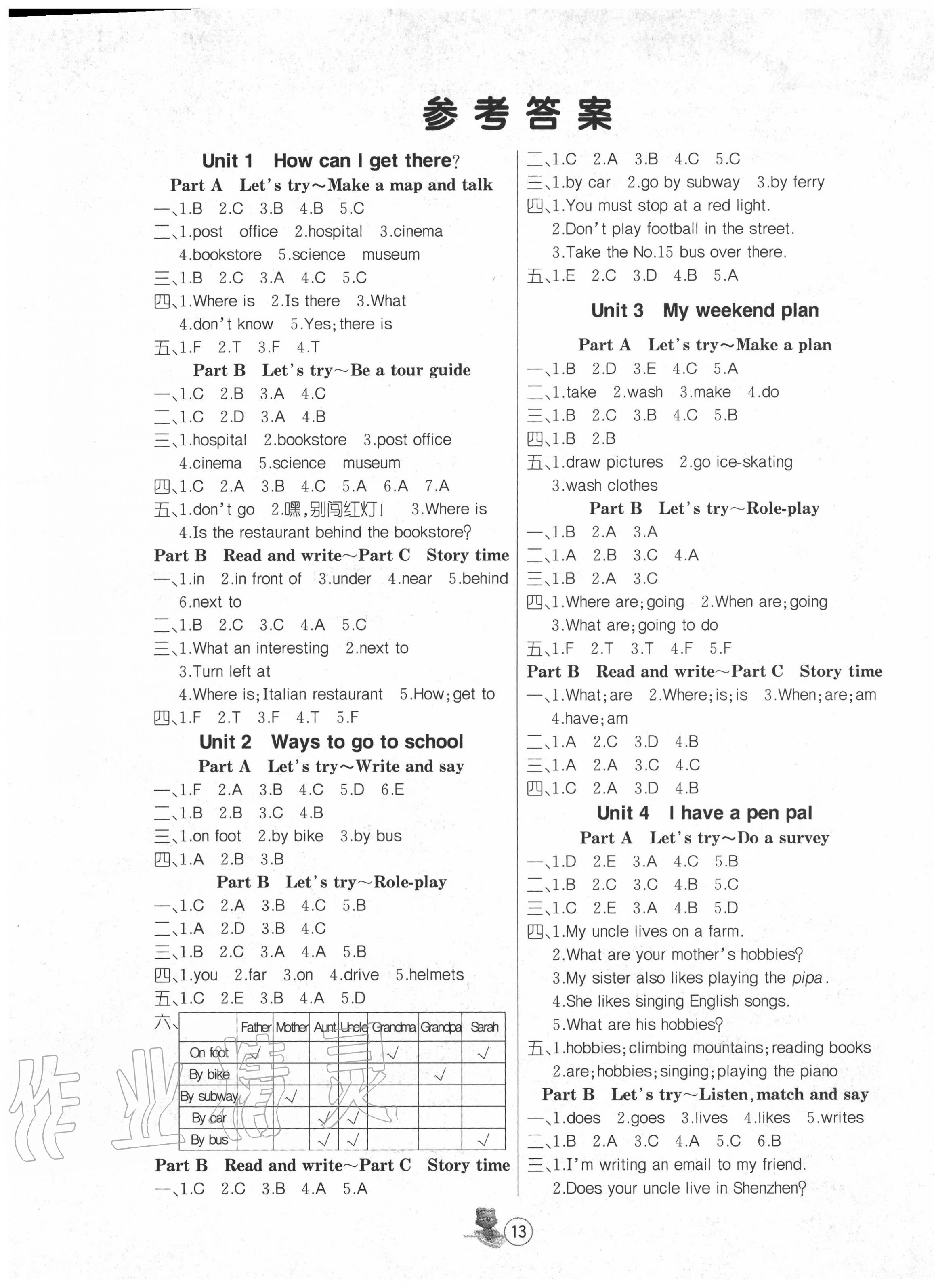 2020年培優(yōu)課堂隨堂練習(xí)冊(cè)六年級(jí)英語上冊(cè)人教版 第1頁(yè)