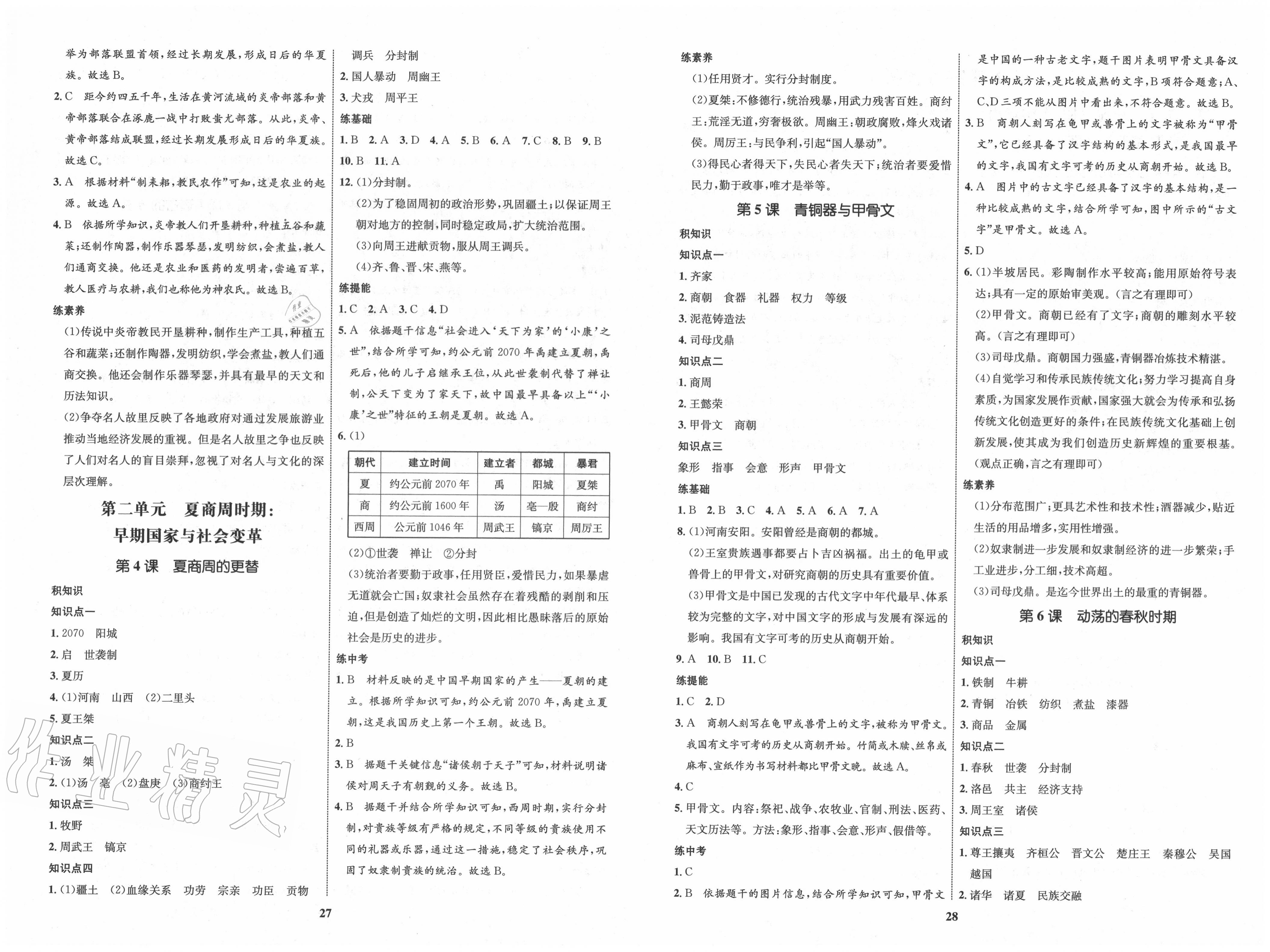 2020年初中同步學(xué)考優(yōu)化設(shè)計(jì)七年級(jí)歷史上冊(cè)人教版 第2頁(yè)