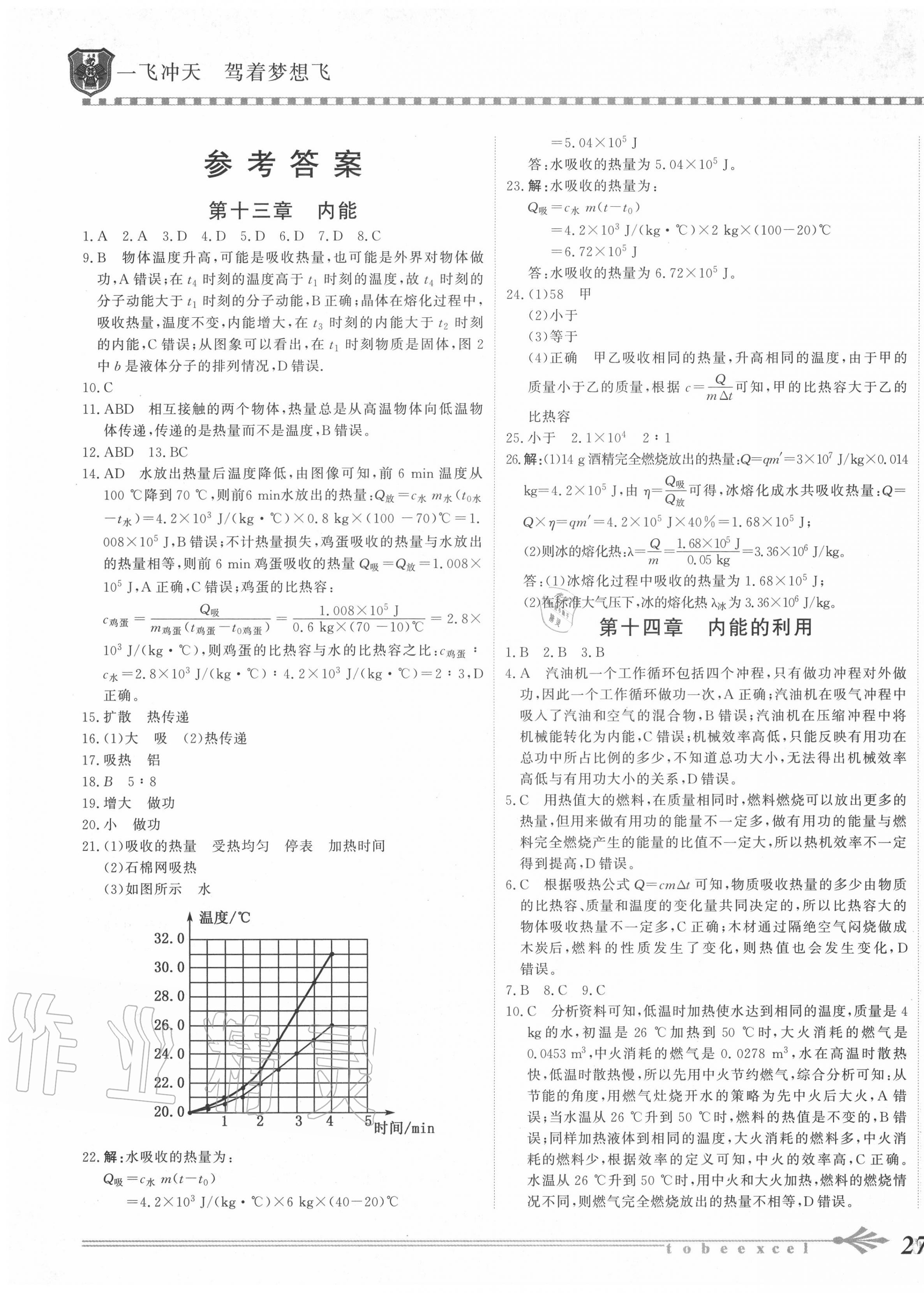 2020年一飛沖天同步訓(xùn)練九年級(jí)物理全一冊(cè)人教版 第1頁(yè)