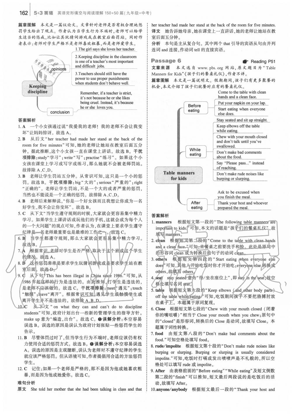 2020年53English英语完形填空与阅读理解150+50篇九年级+中考 第12页