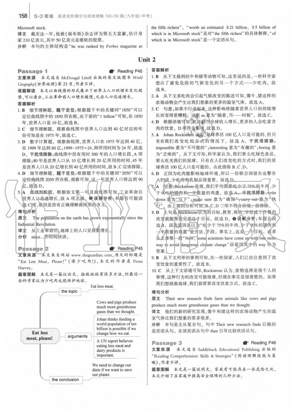 2020年53English英語完形填空與閱讀理解150+50篇九年級+中考 第8頁