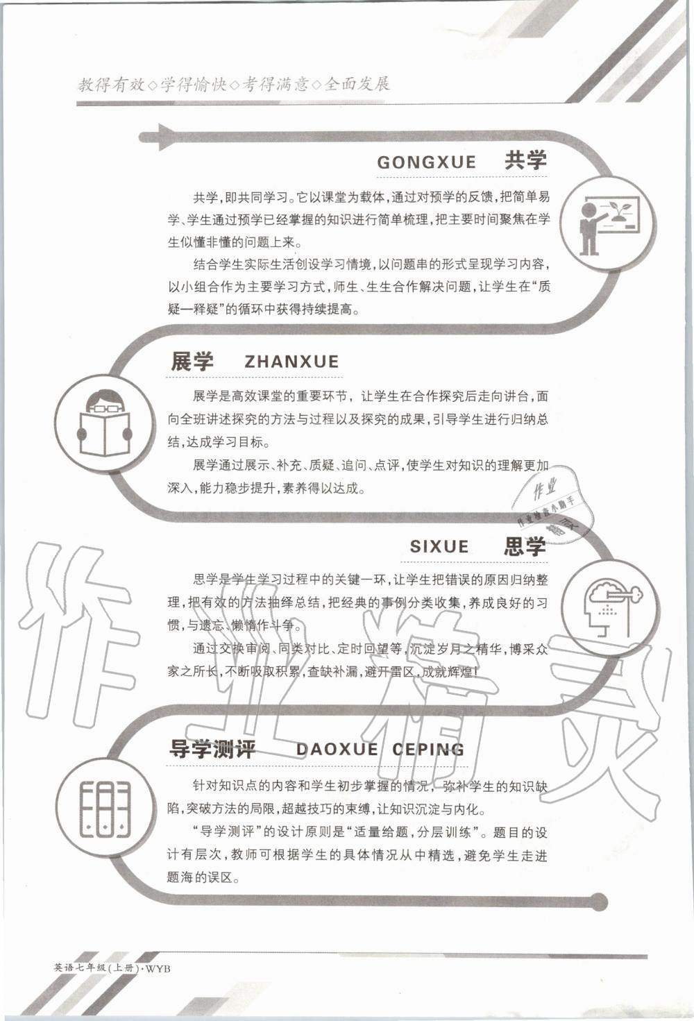 2020年金太陽(yáng)導(dǎo)學(xué)案七年級(jí)英語(yǔ)上冊(cè)外研版 參考答案第6頁(yè)