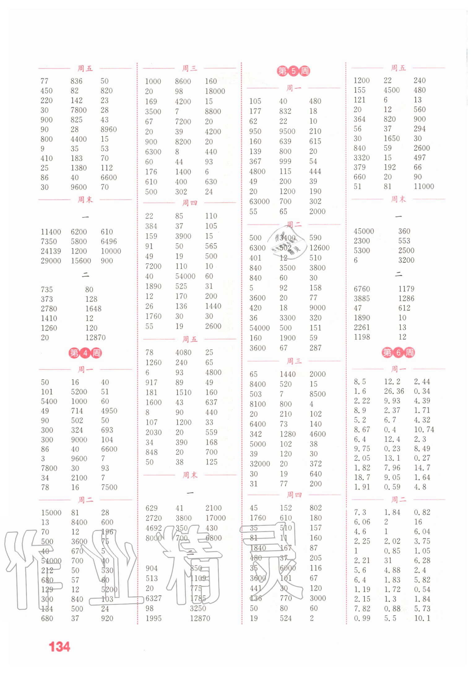 2020年通城學(xué)典小學(xué)數(shù)學(xué)計(jì)算能手五年級(jí)上冊(cè)蘇教版江蘇專用 參考答案第2頁