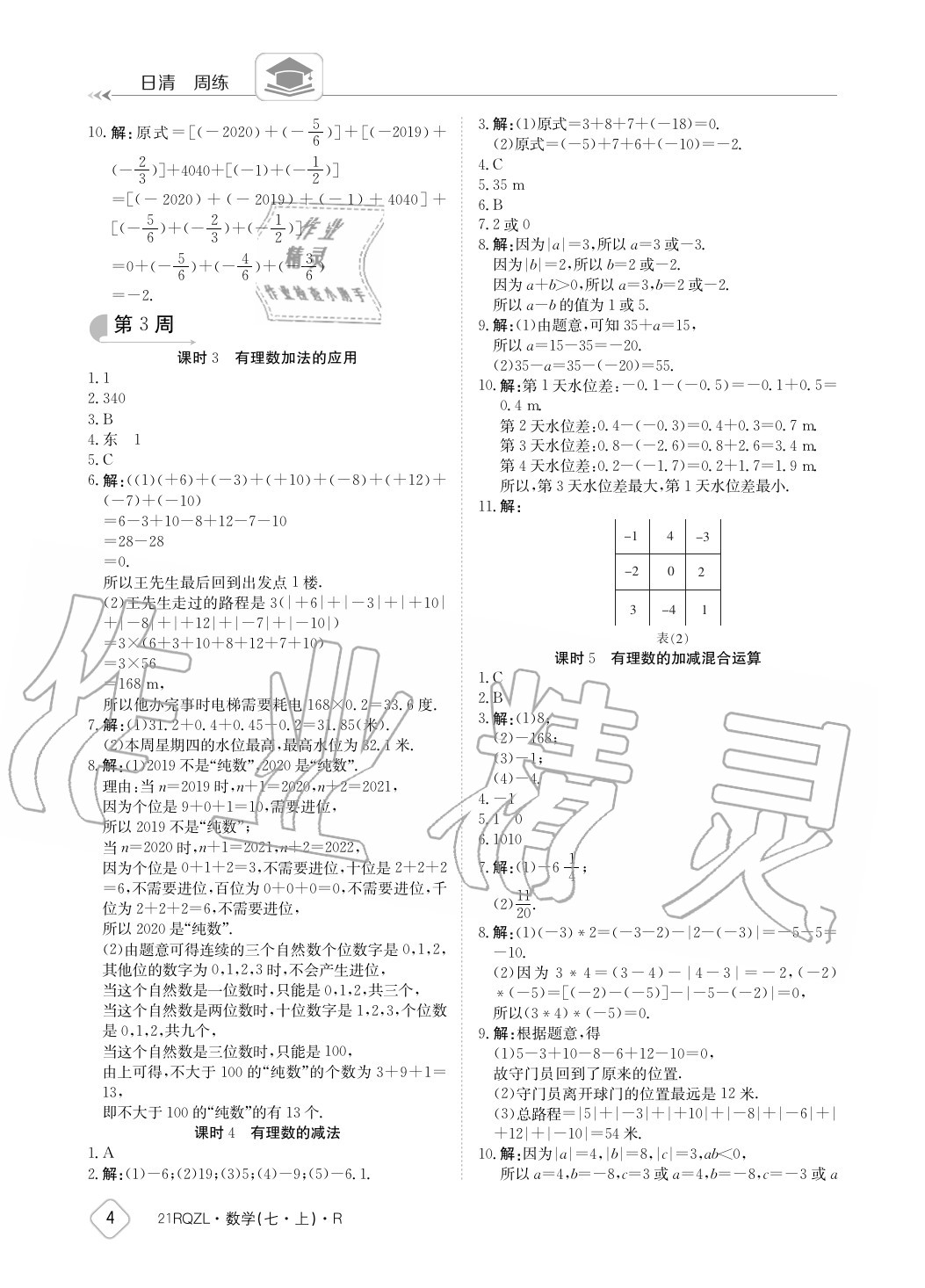 2020年日清周練七年級數(shù)學(xué)上冊人教版 參考答案第4頁