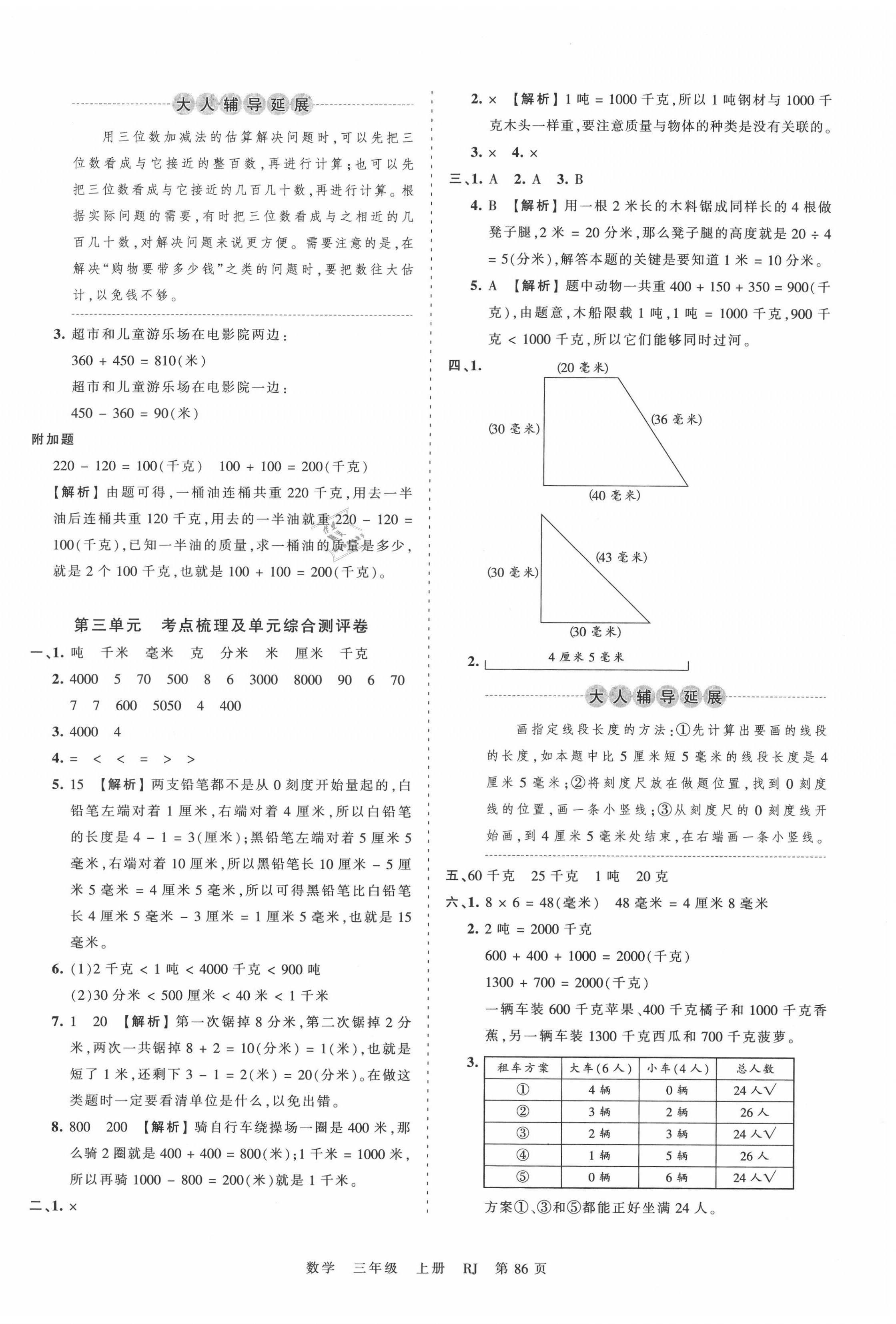 2020年王朝霞考点梳理时习卷三年级数学上册人教版 第2页