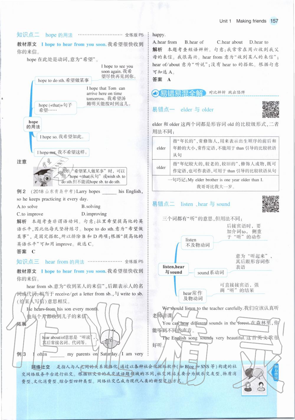 2020年教材課本七年級英語上冊滬教牛津版 第7頁