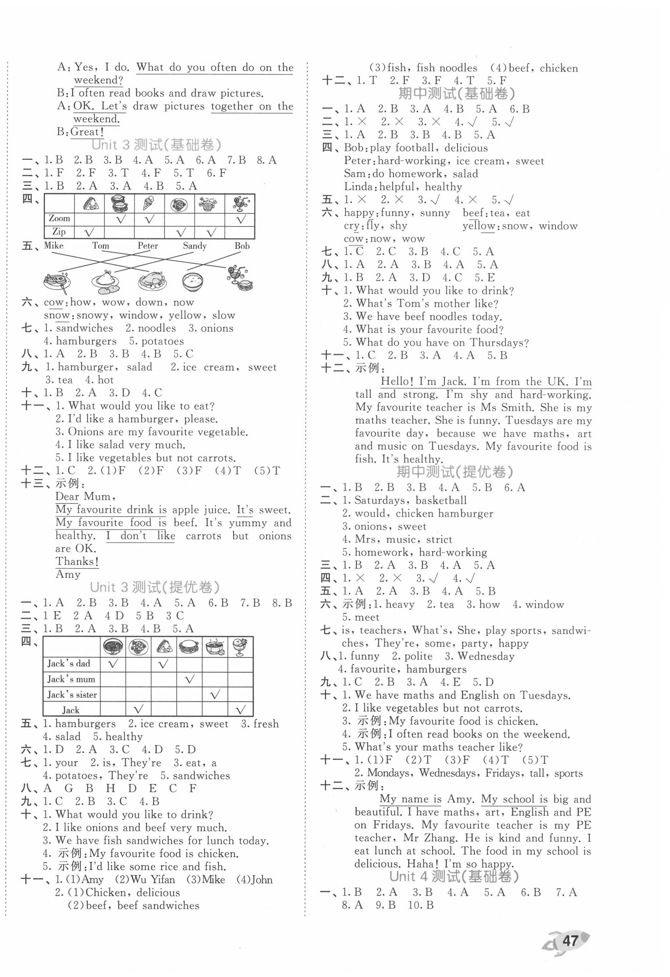 2020年53全優(yōu)卷五年級英語上冊人教PEP版 第2頁