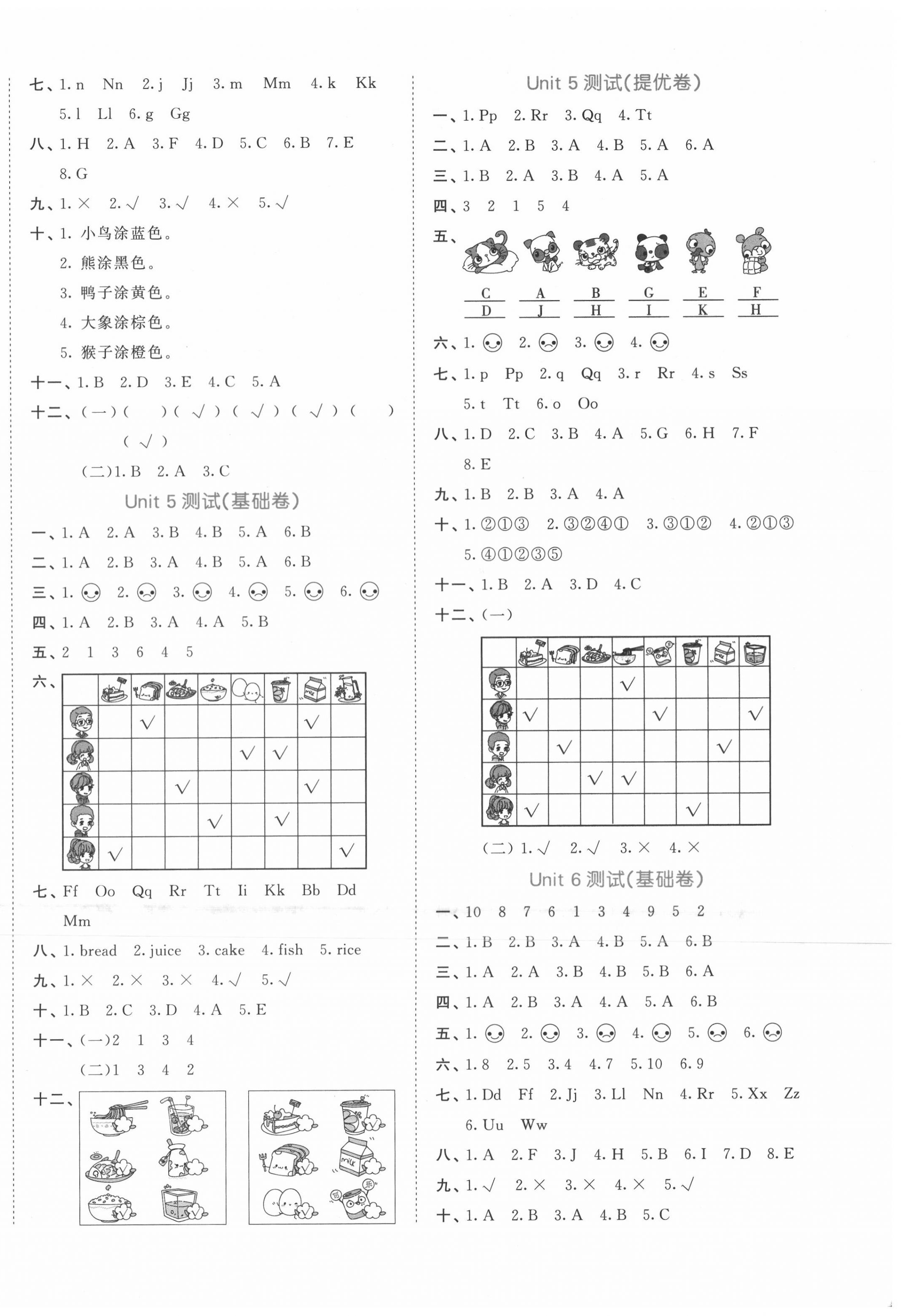 2020年53全优卷三年级英语上册人教PEP版 第4页