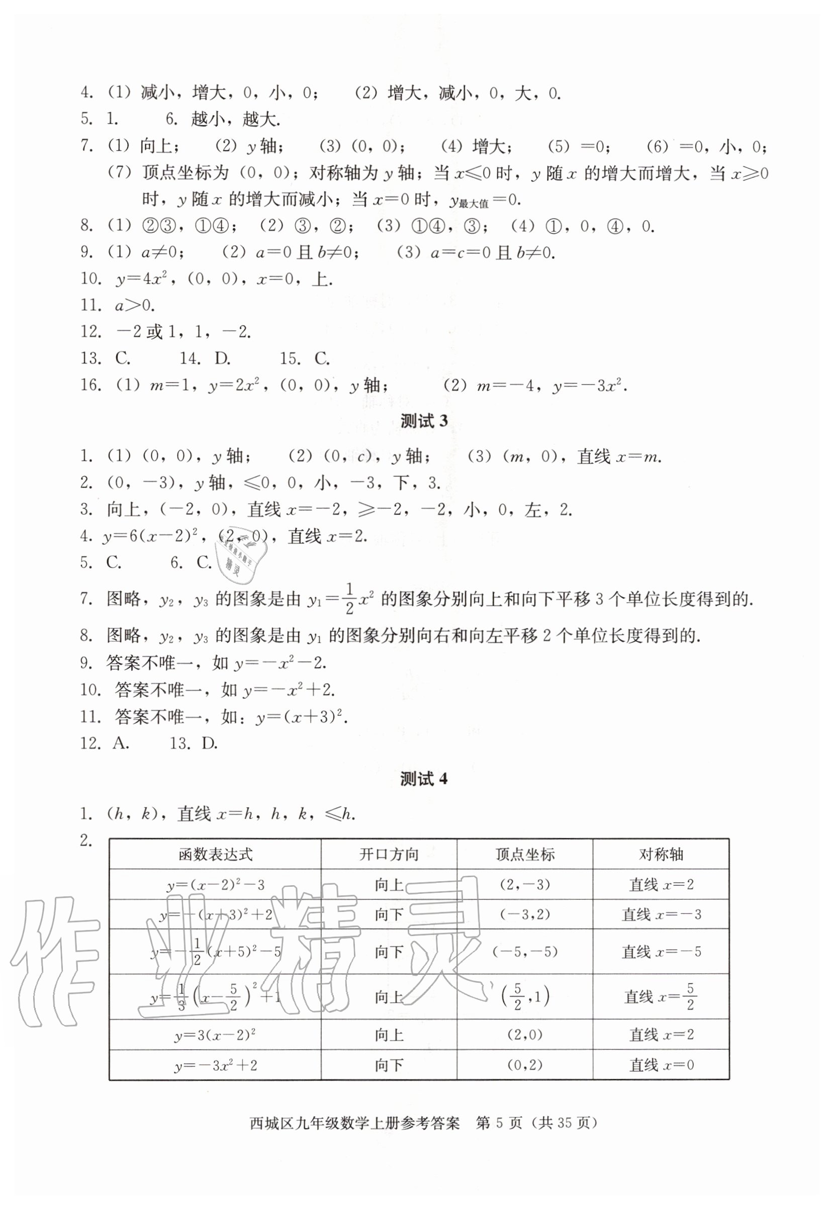 2020年學(xué)習(xí)探究診斷九年級數(shù)學(xué)上冊人教版 參考答案第5頁