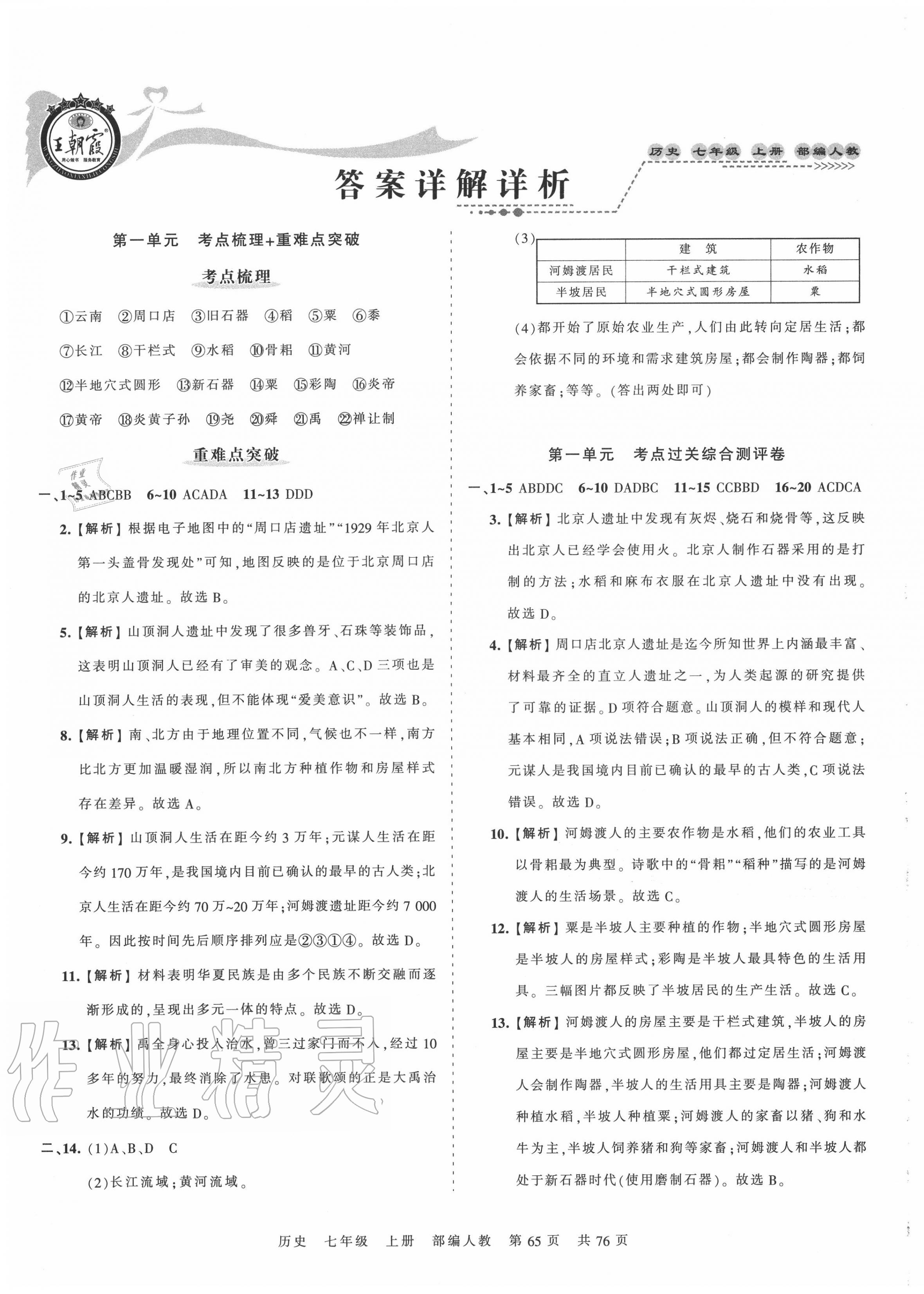 2022年王朝霞考点梳理时习卷七年级历史下册人教版第1页参考答案