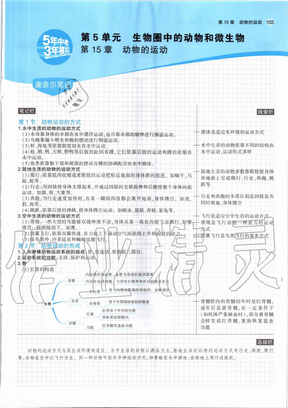 2020年教材課本八年級(jí)生物上冊(cè)北師大版 參考答案第1頁