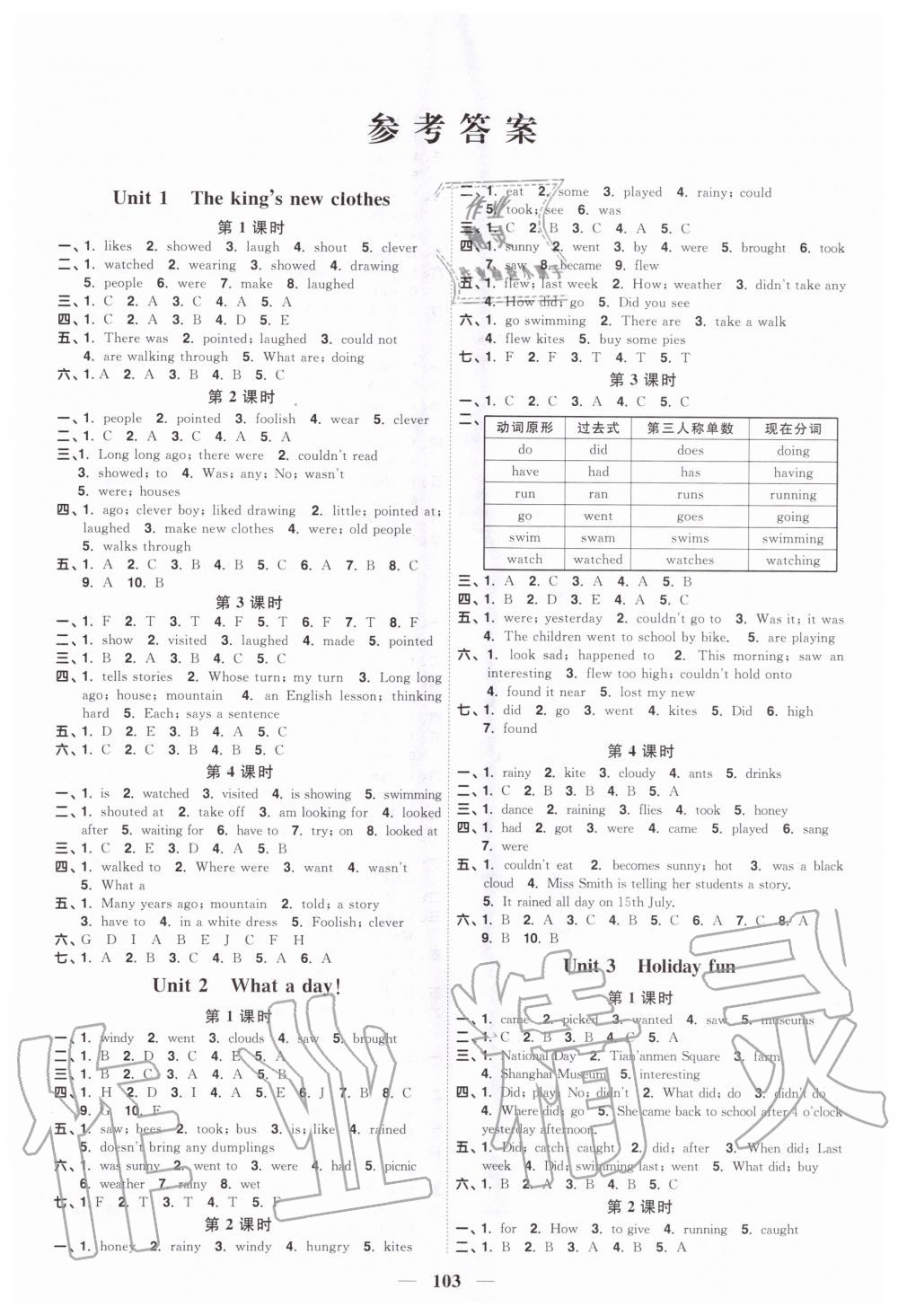 2020年阳光同学课时优化作业六年级英语上册译林版 第1页