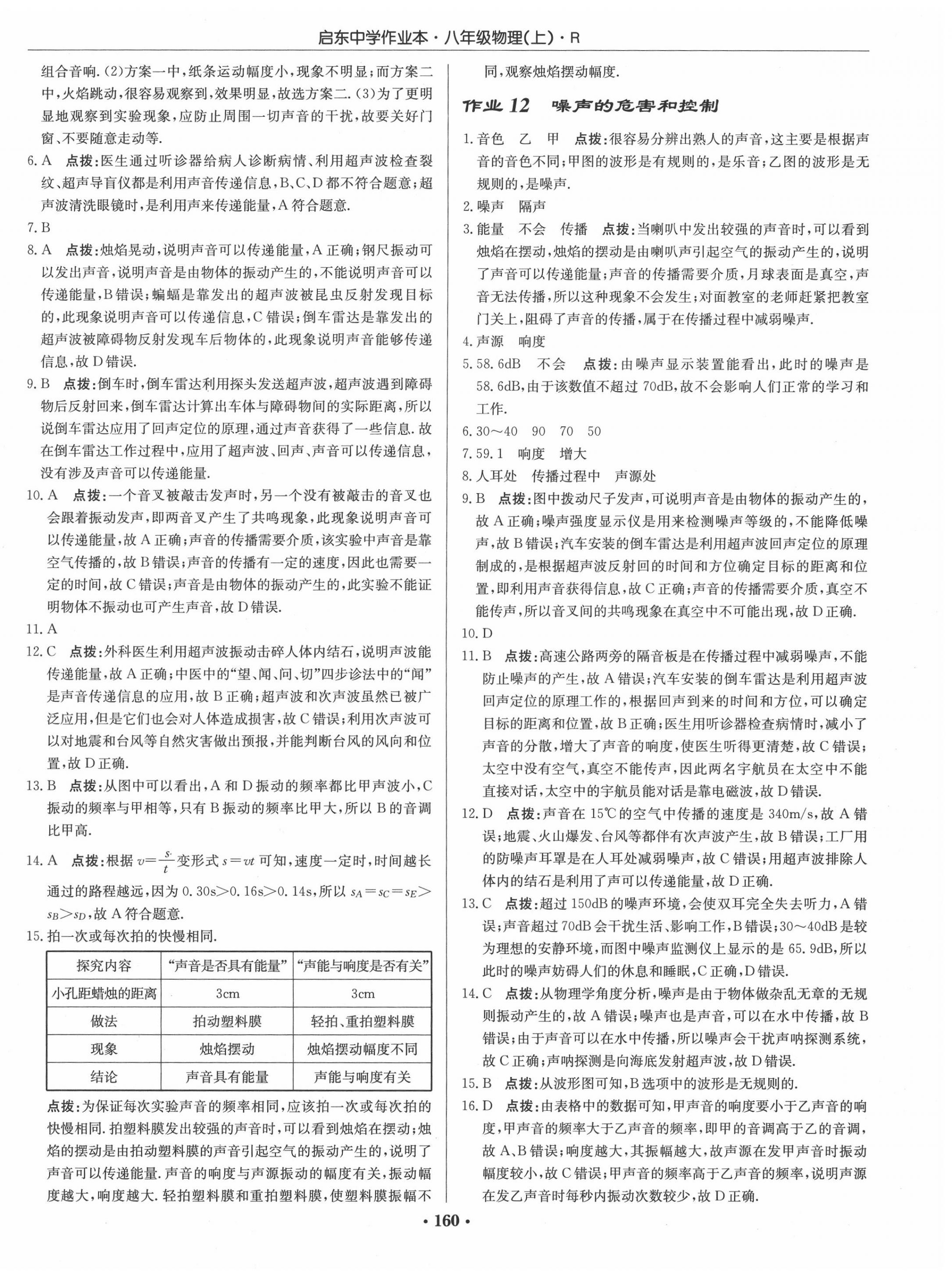 2020年啟東中學(xué)作業(yè)本八年級物理上冊人教版 第10頁