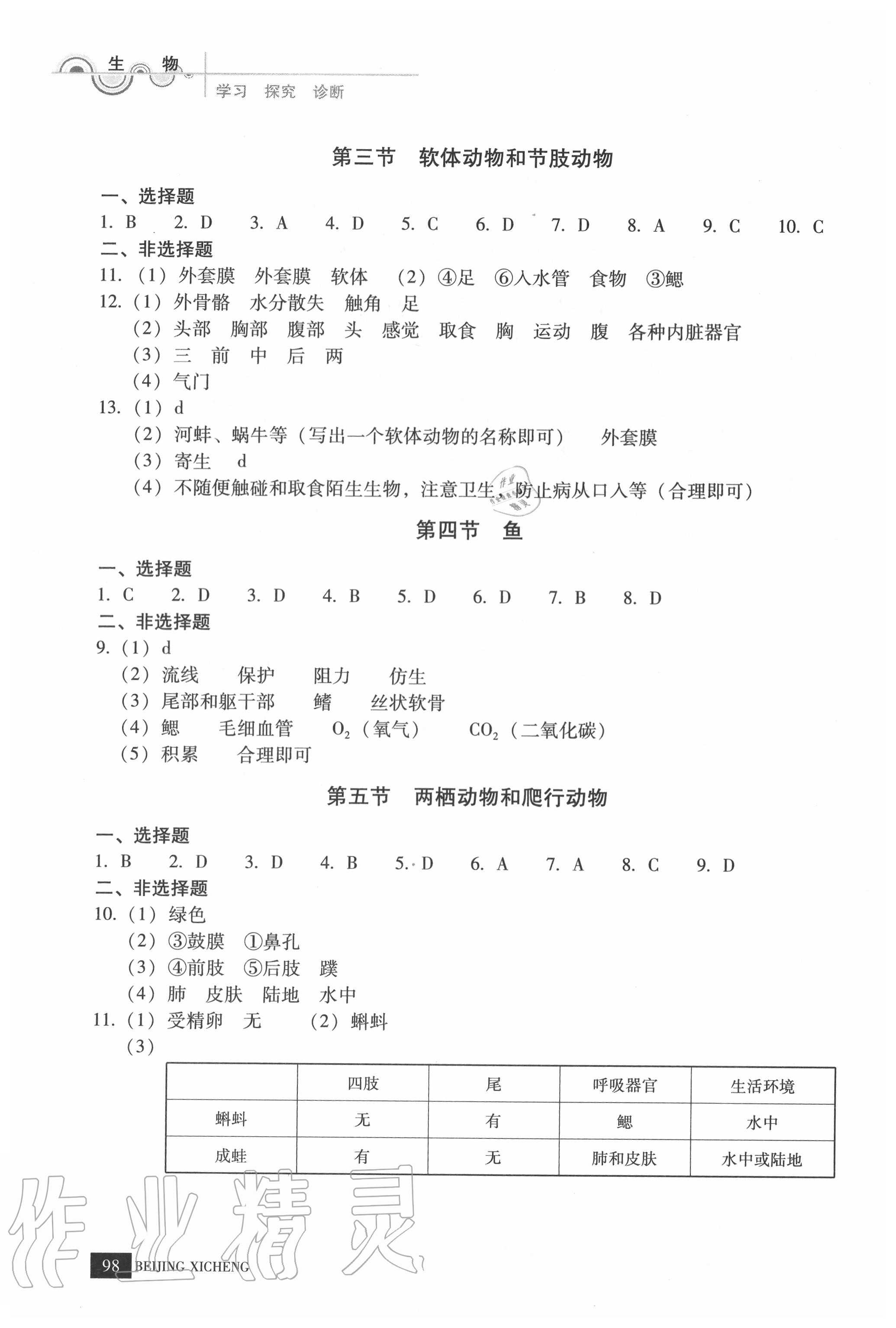 2020年学习探究诊断八年级生物上册人教版 参考答案第2页