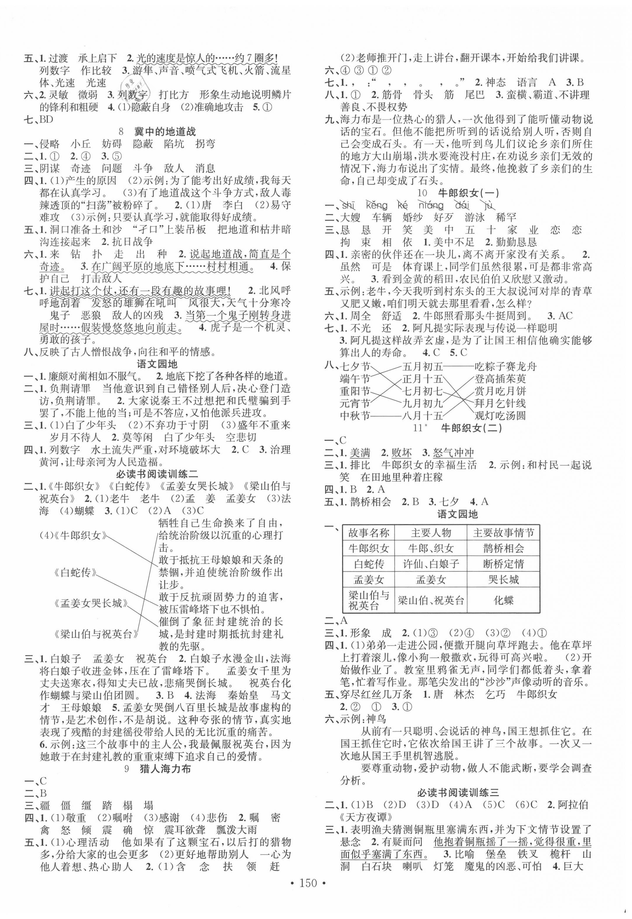 2020年名校課堂五年級(jí)語(yǔ)文上冊(cè)人教版福建專(zhuān)版 第2頁(yè)