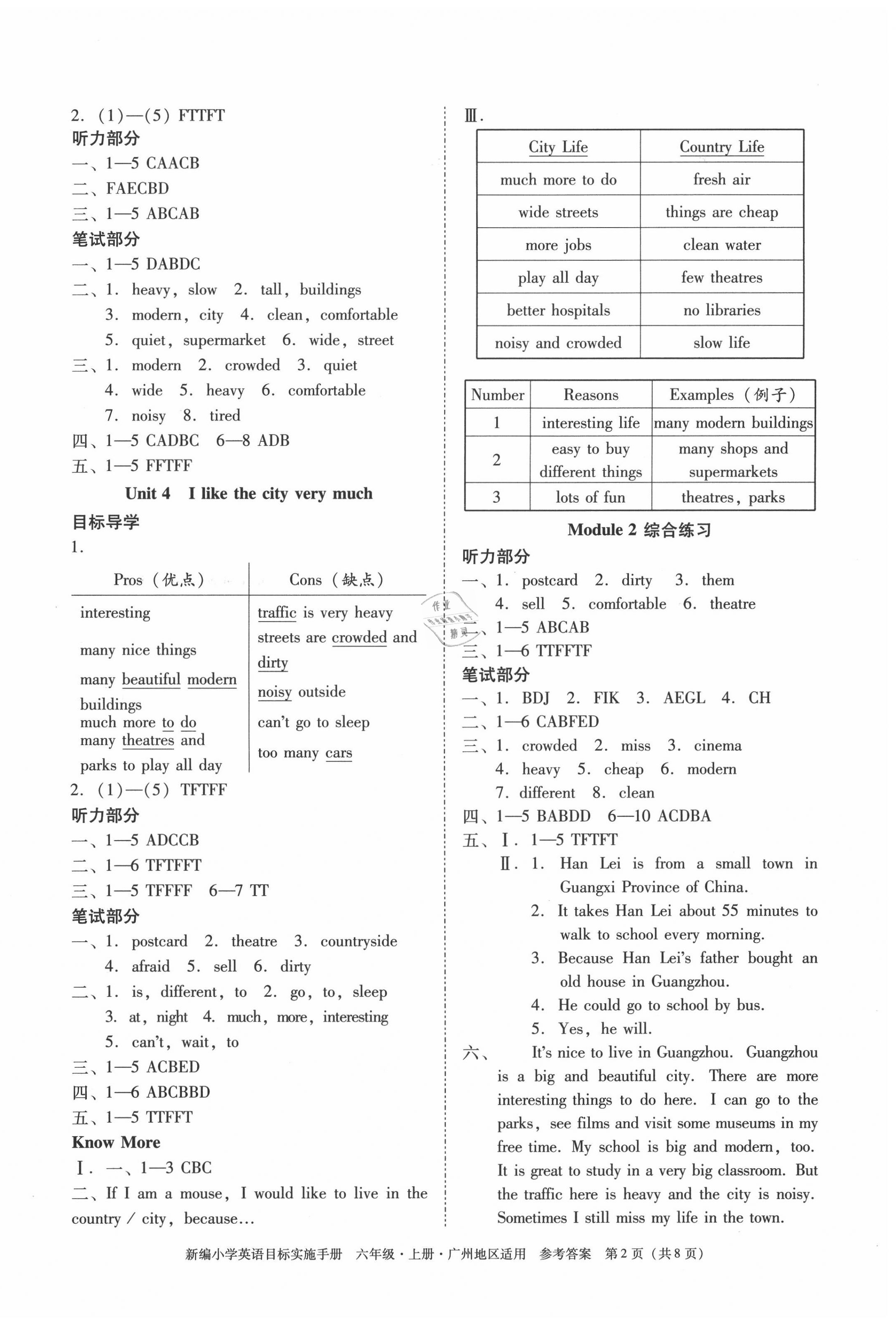 2020年新編小學(xué)英語(yǔ)目標(biāo)實(shí)施手冊(cè)六年級(jí)上冊(cè)教科版 第2頁(yè)