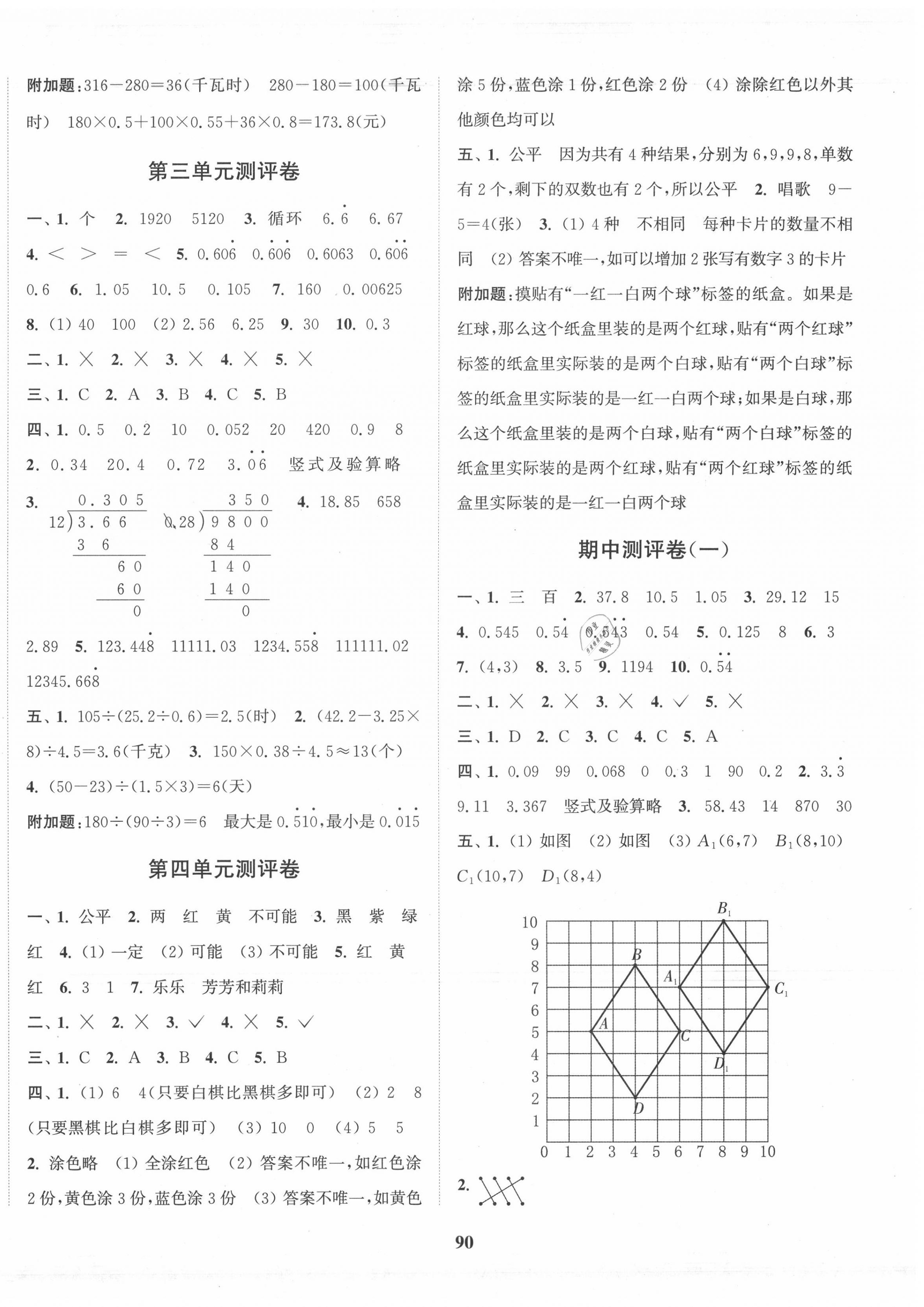 2020年通城學(xué)典全程測(cè)評(píng)卷五年級(jí)數(shù)學(xué)上冊(cè)人教版 第2頁(yè)