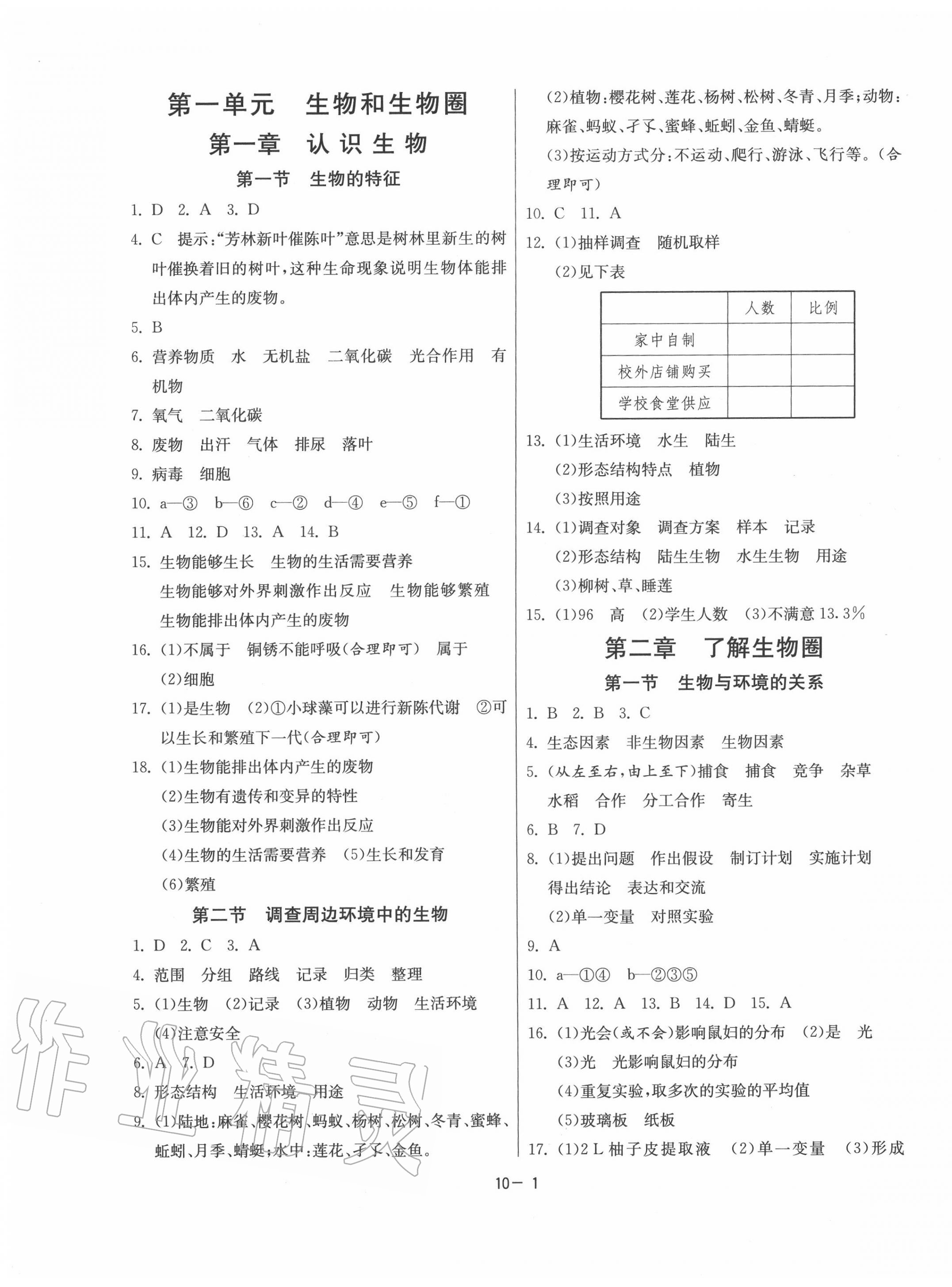 2020年課時訓(xùn)練七年級生物上冊人教版江蘇人民出版社 第1頁