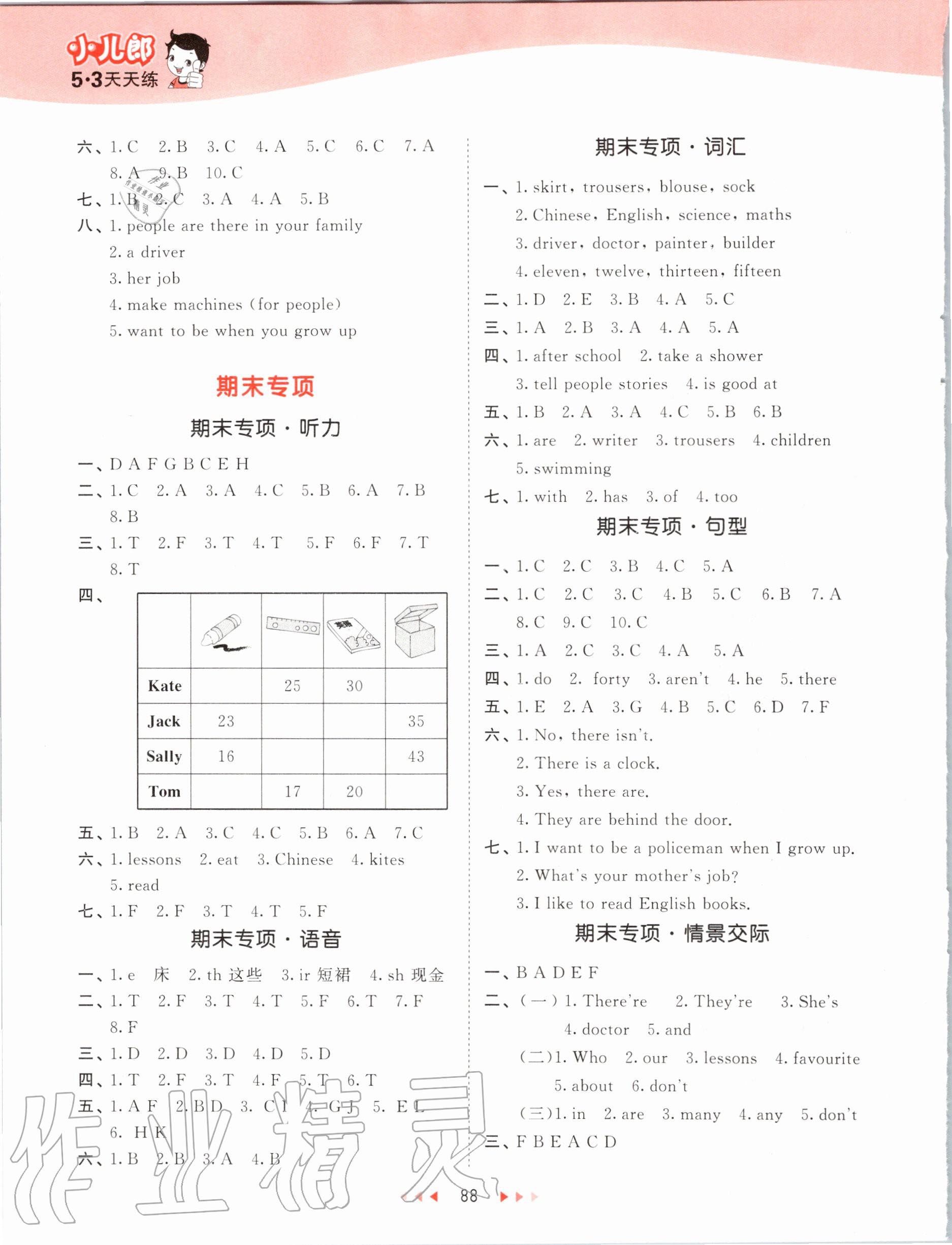 2020年53天天練四年級英語上冊教科版廣州專用 第4頁